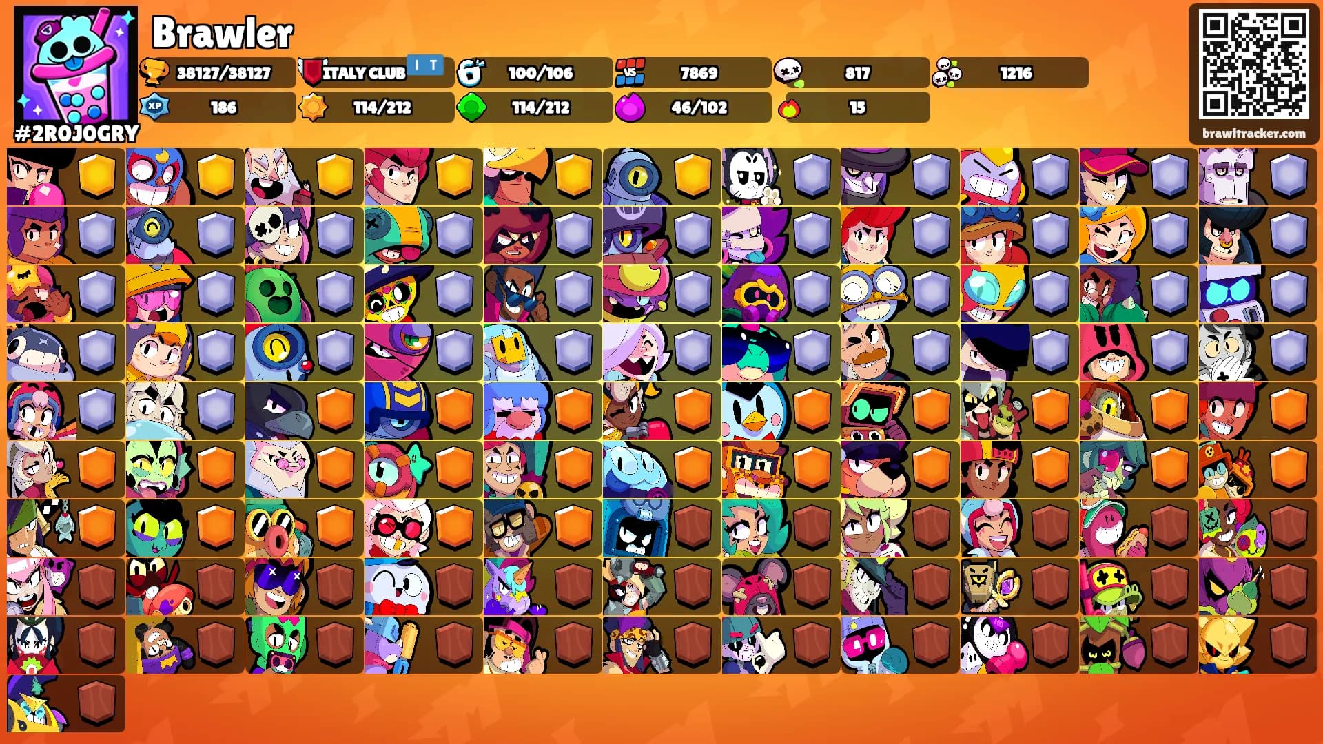 Brawler's Ranks