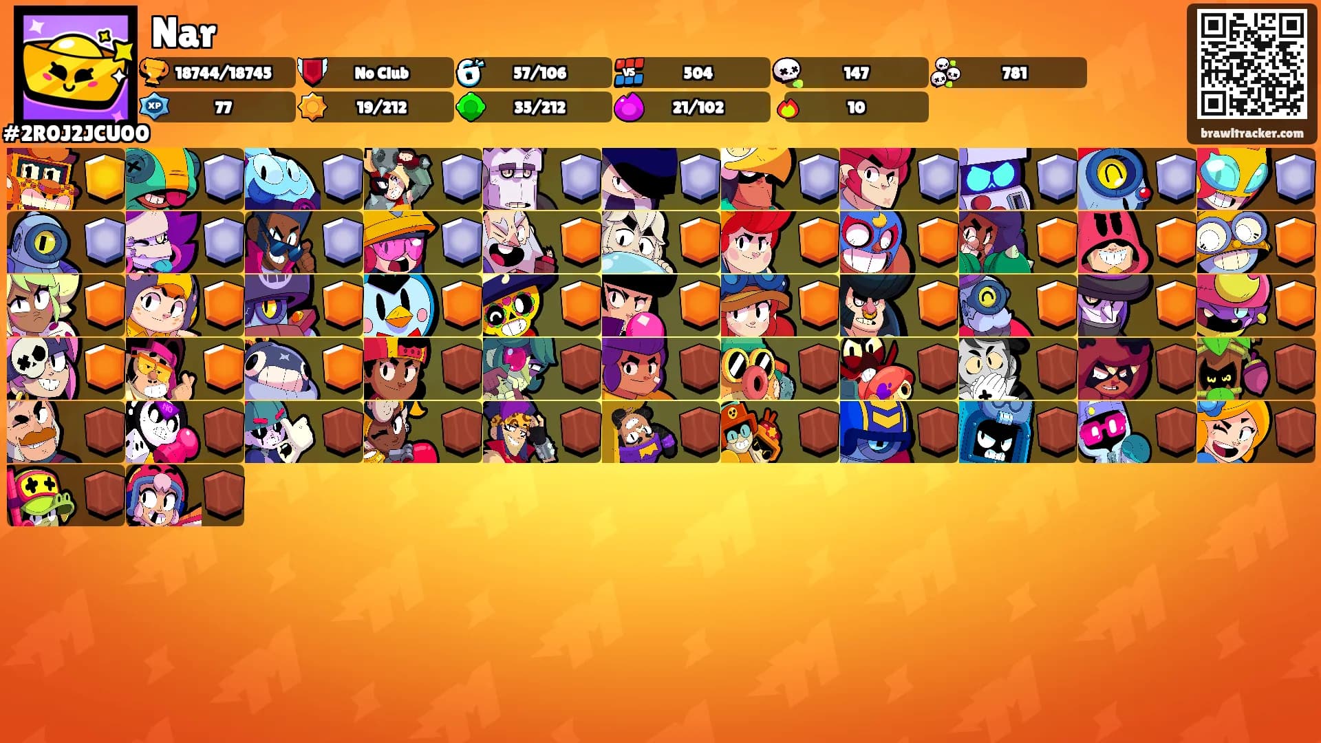Nar's Ranks