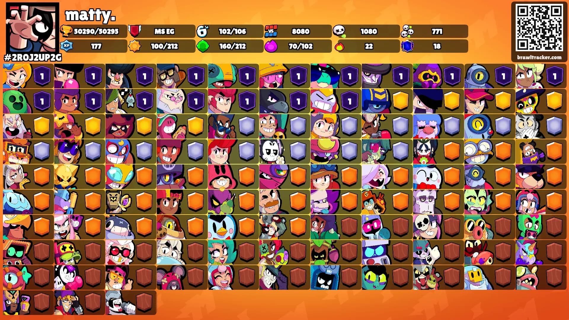 matty.'s Ranks