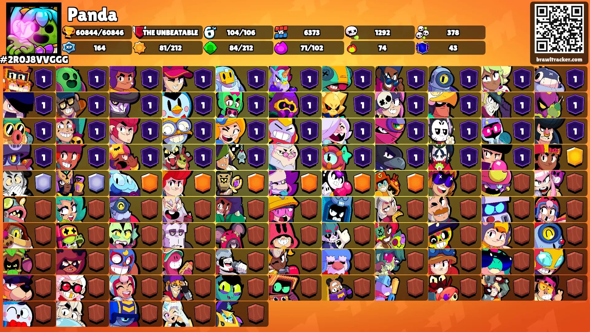 Panda's Ranks