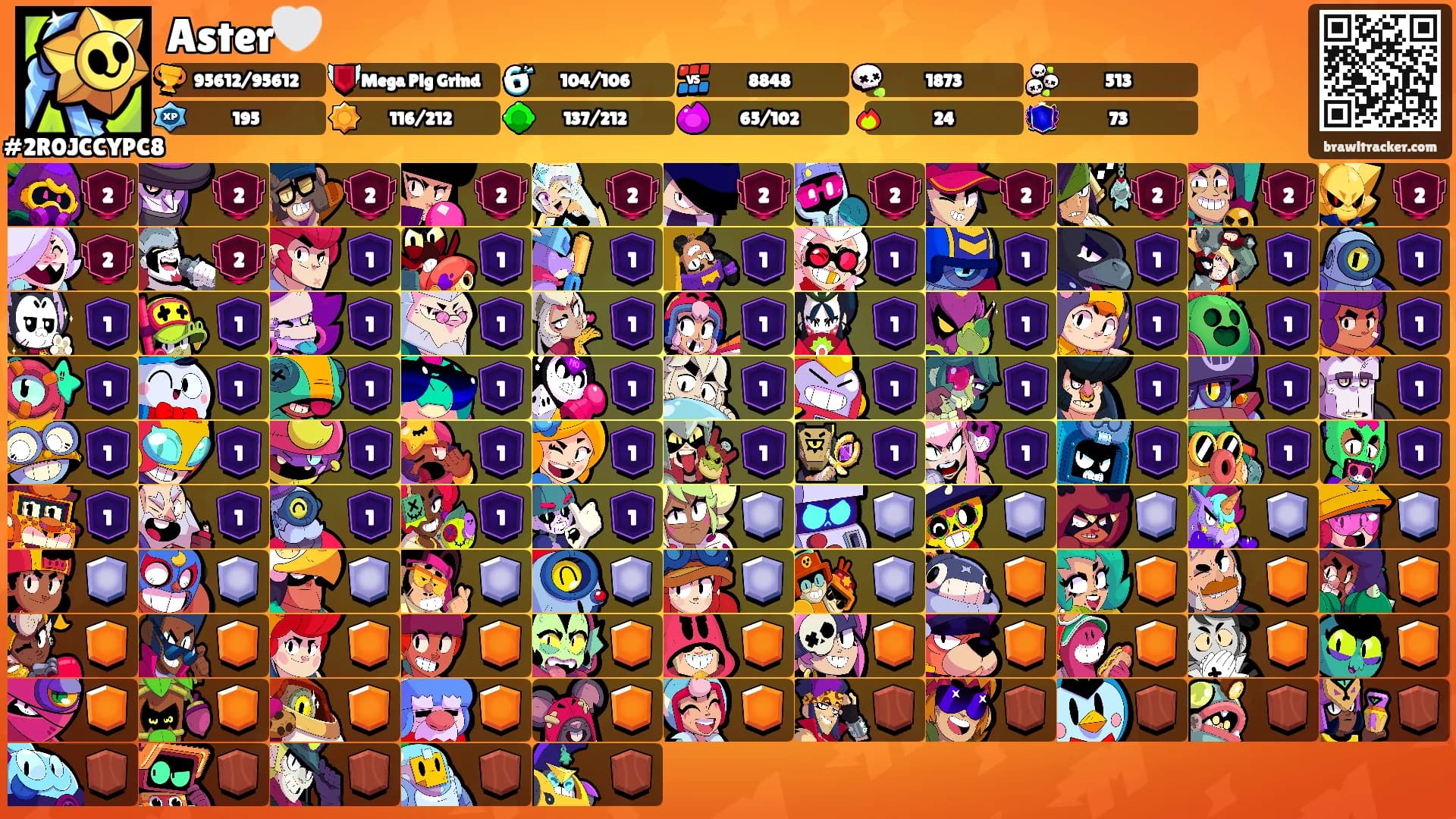 Aster🤍's Ranks
