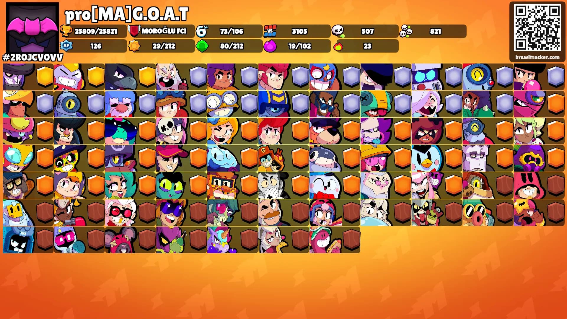 pro[MA]G.O.A.T's Ranks