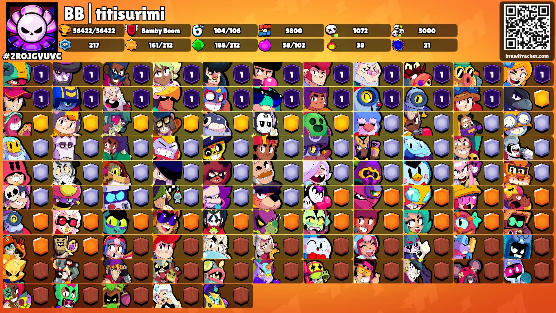 BB|titisurimi's Ranks