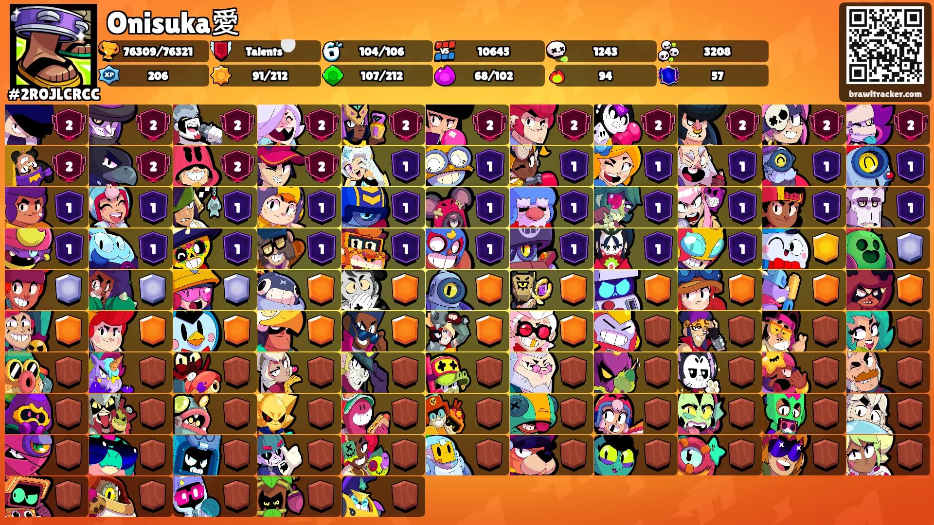 Onisuka愛's Ranks