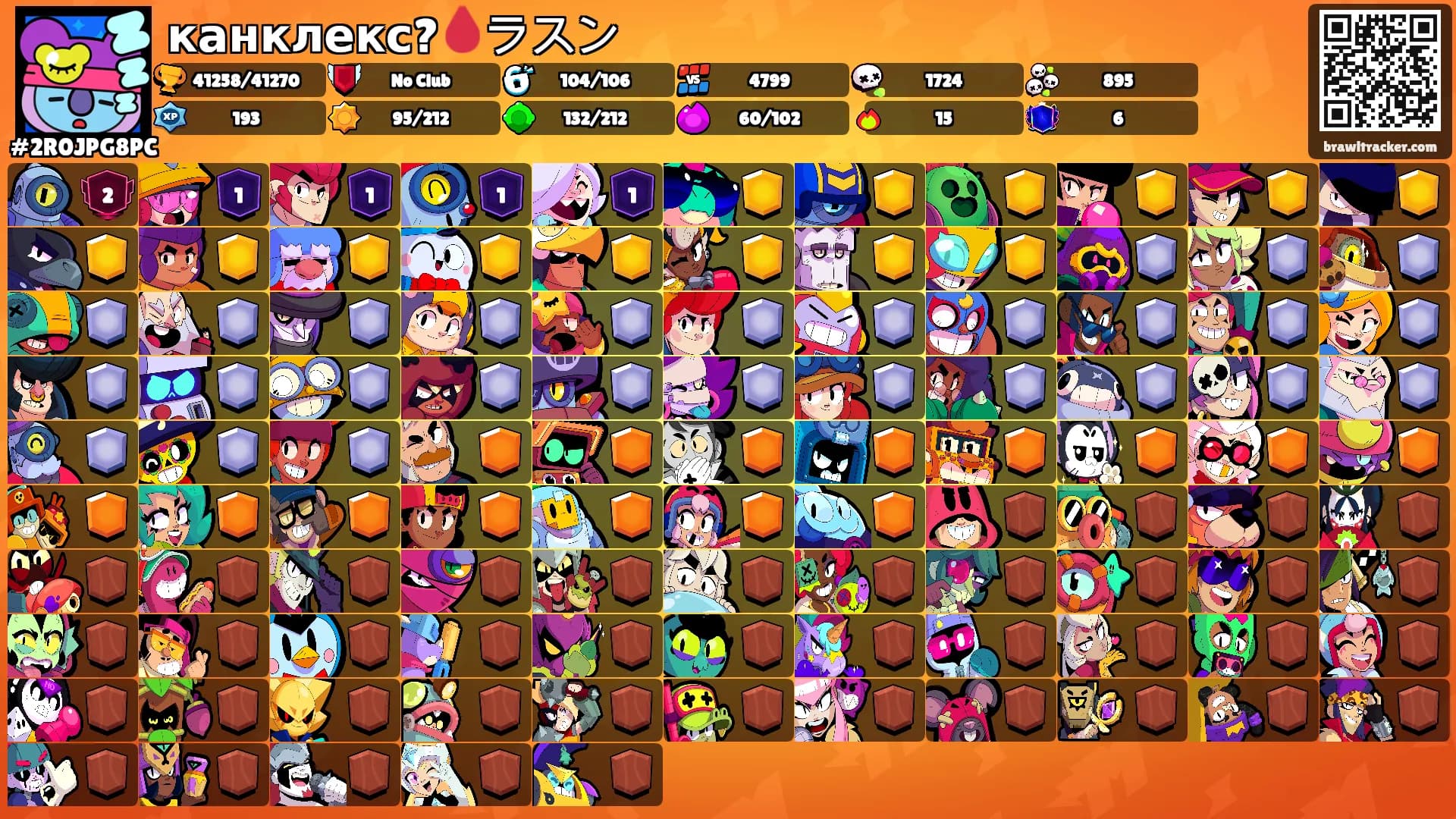 канклекс?🩸ラスン's Ranks