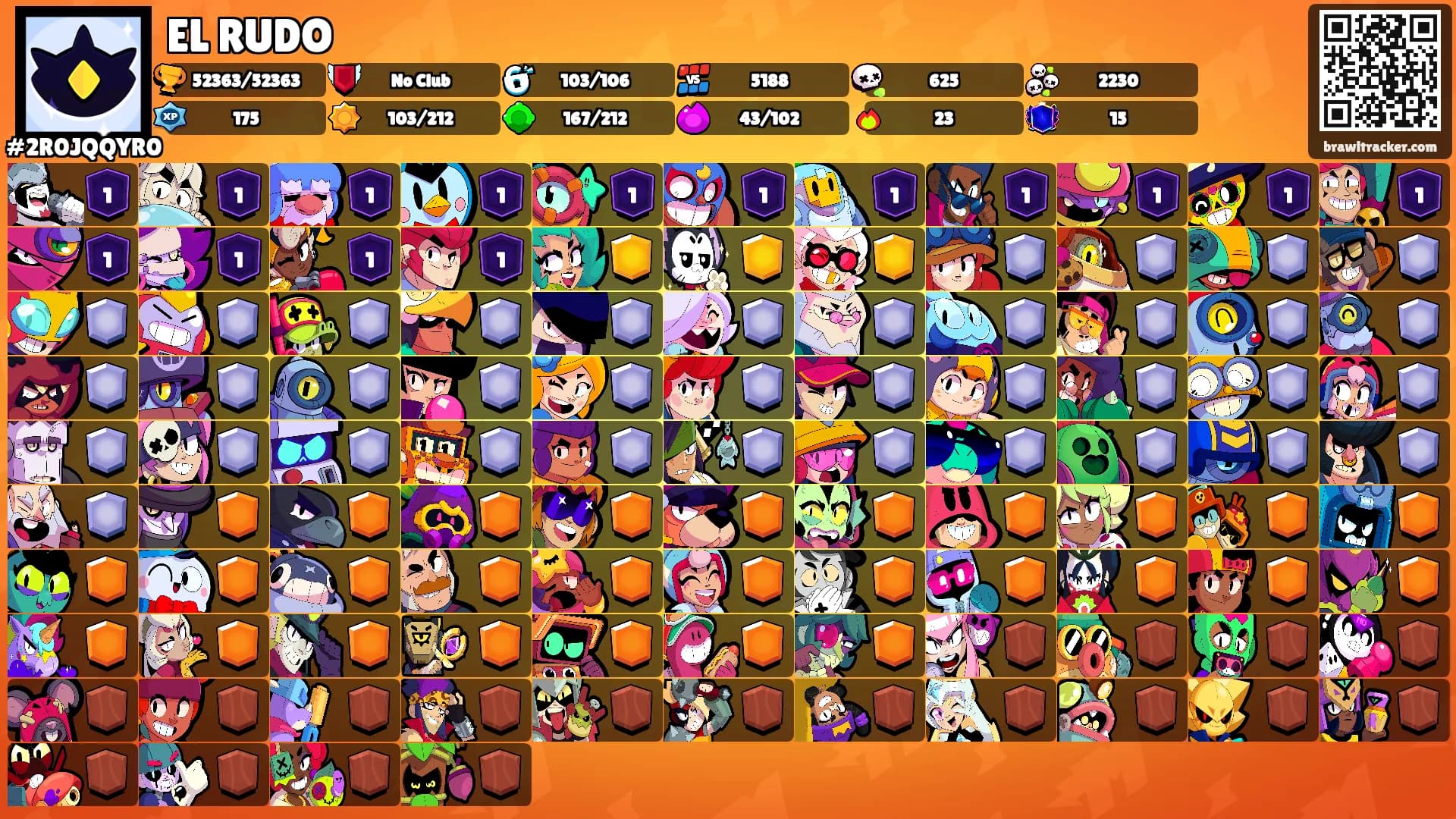 EL RUDO's Ranks