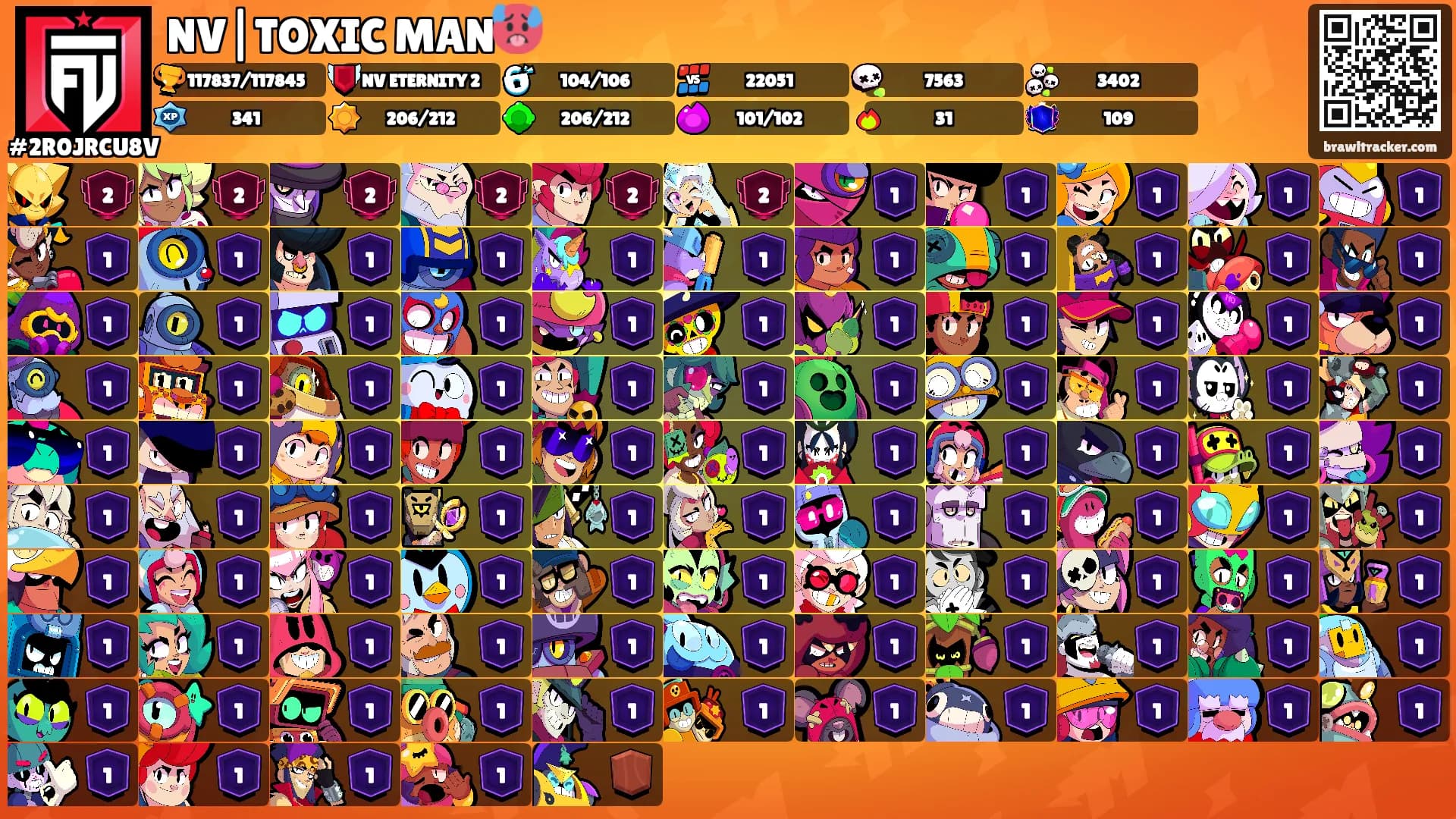 NV|TOXIC MAN🥵's Ranks