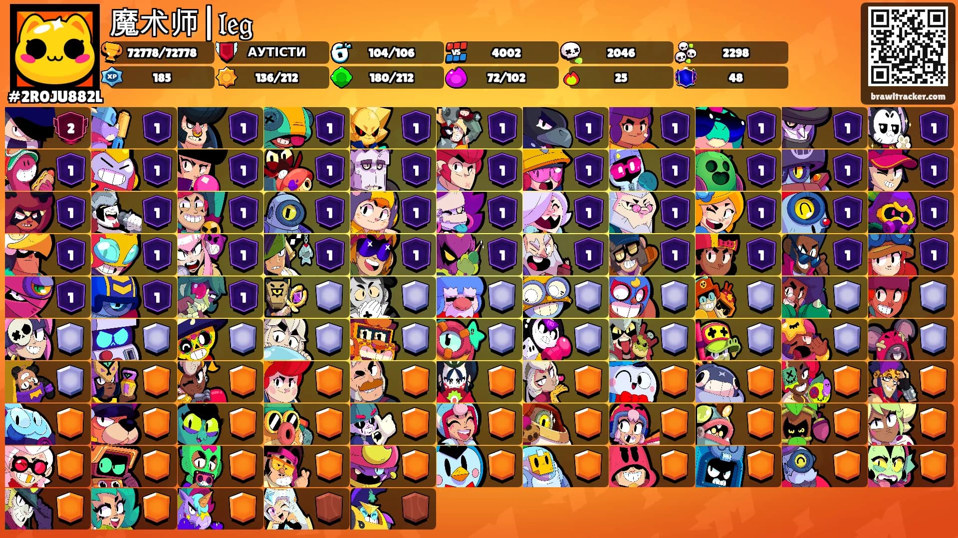 魔术师|𝔩𝔢𝔤's Ranks