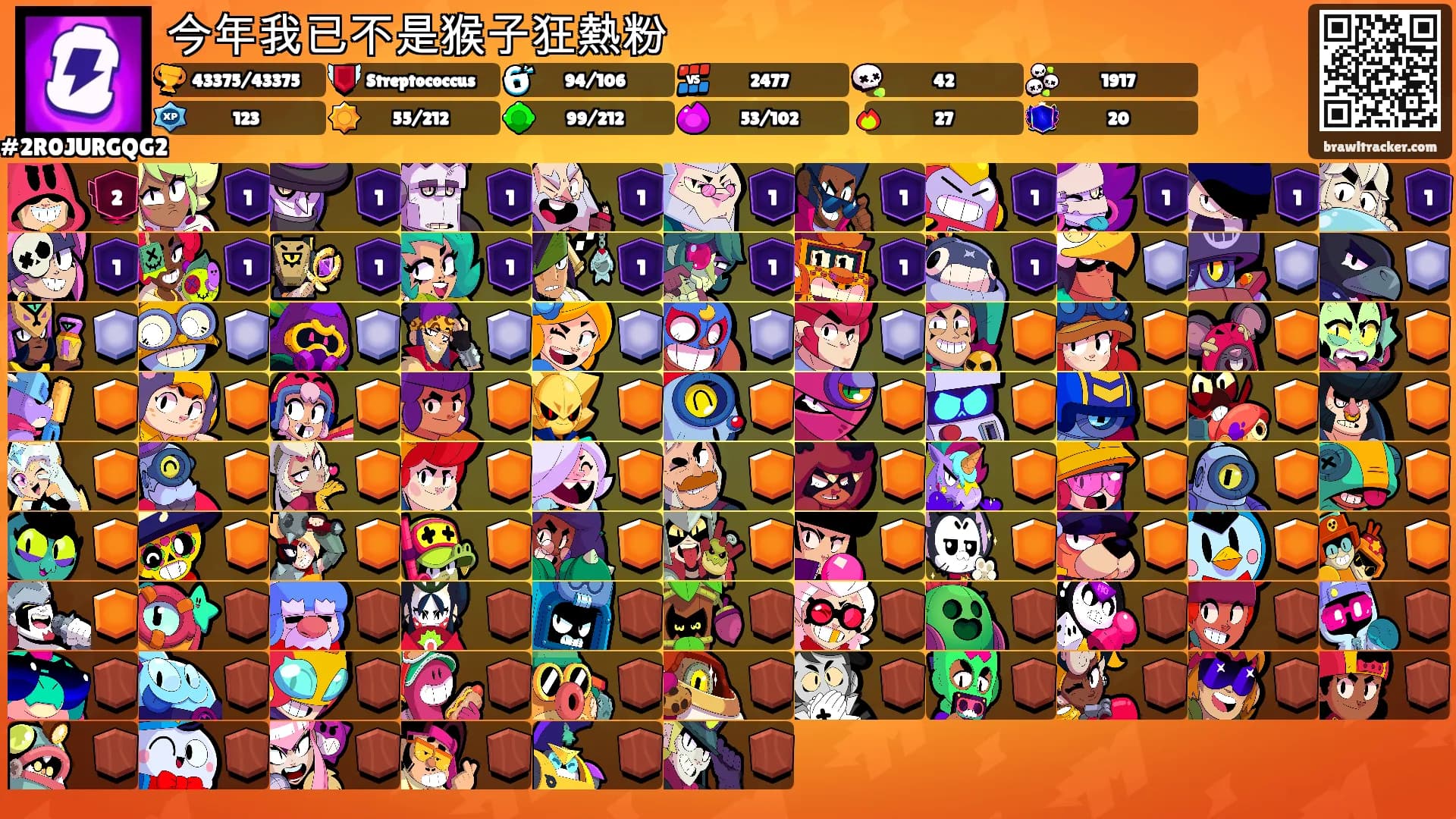 今年我已不是猴子狂熱粉's Ranks