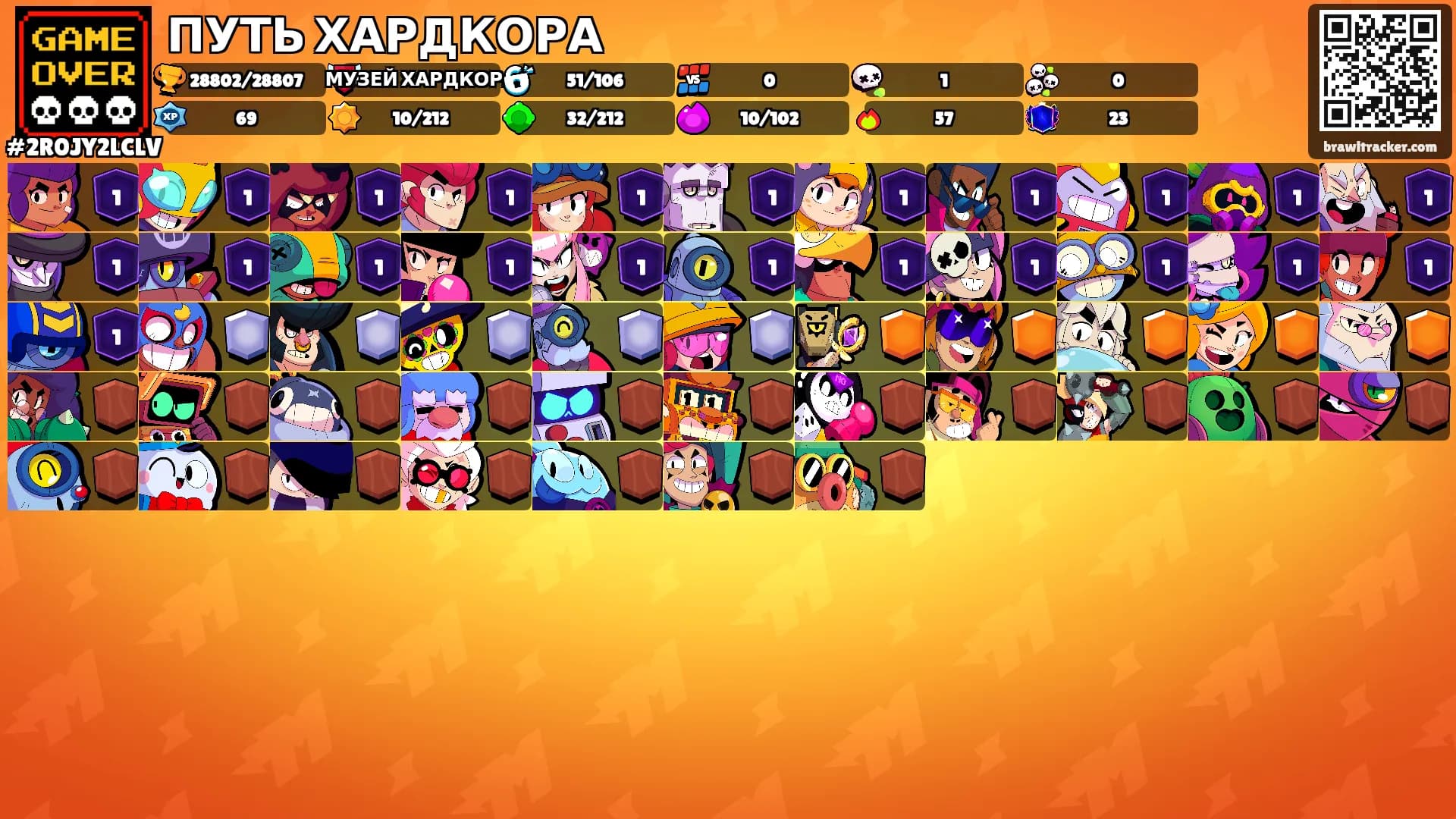 ПУТЬ ХАРДКОРА's Ranks