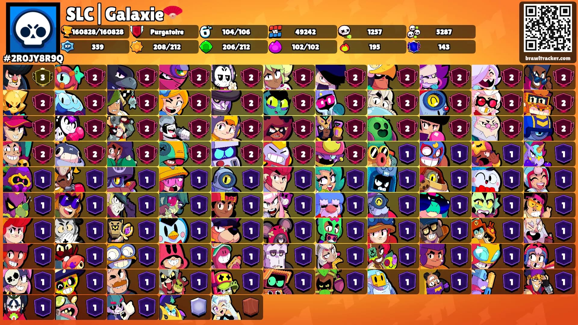 SLC|Galaxie🪭's Ranks