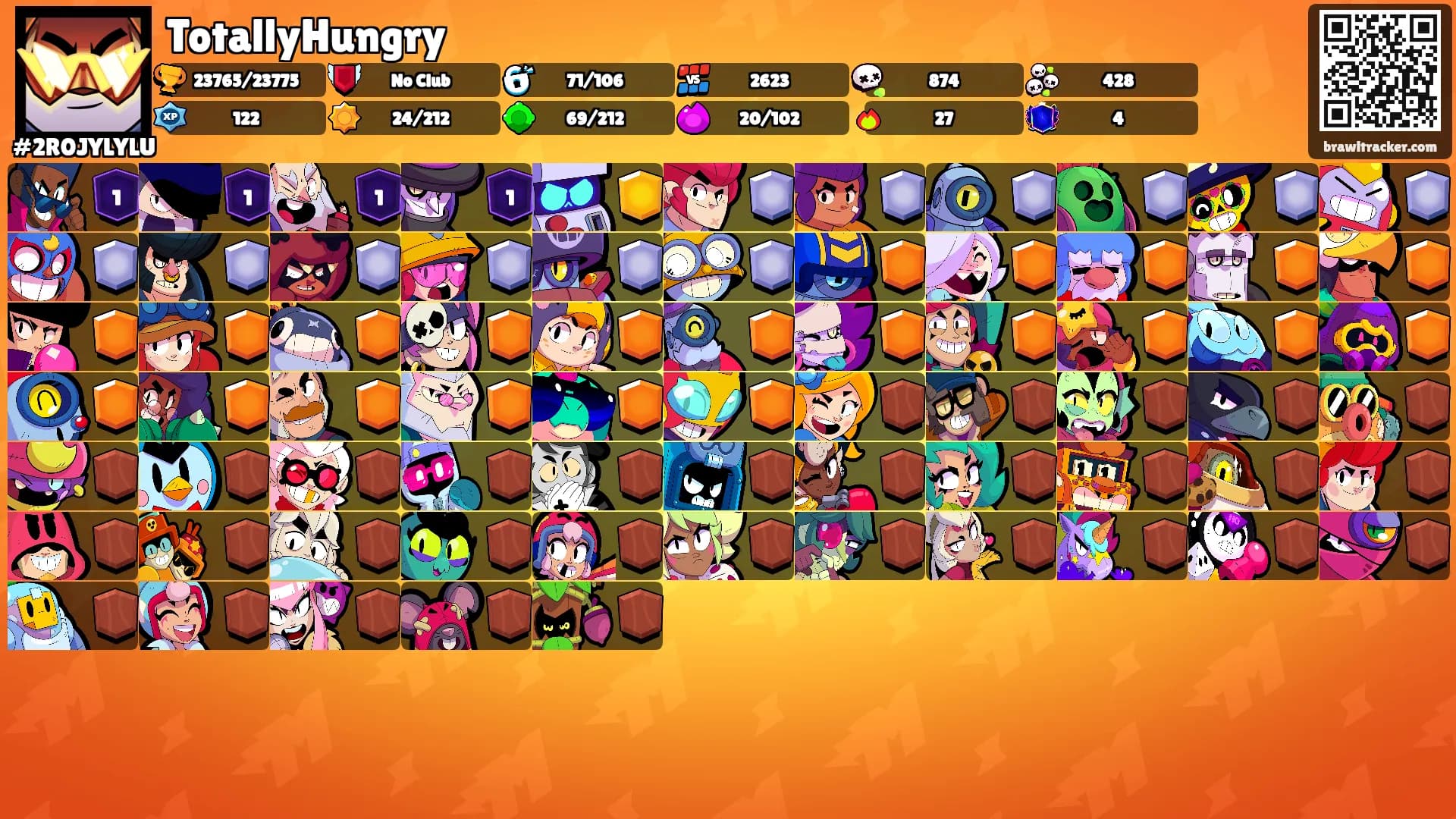 TotallyHungry's Ranks