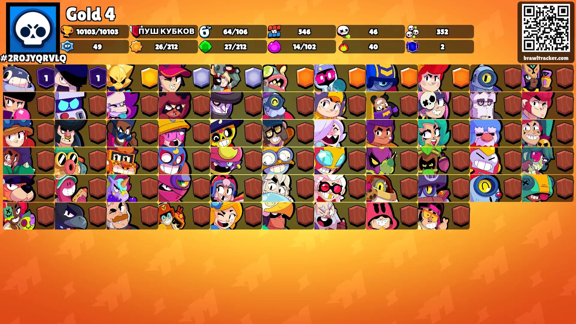Gold 4's Ranks