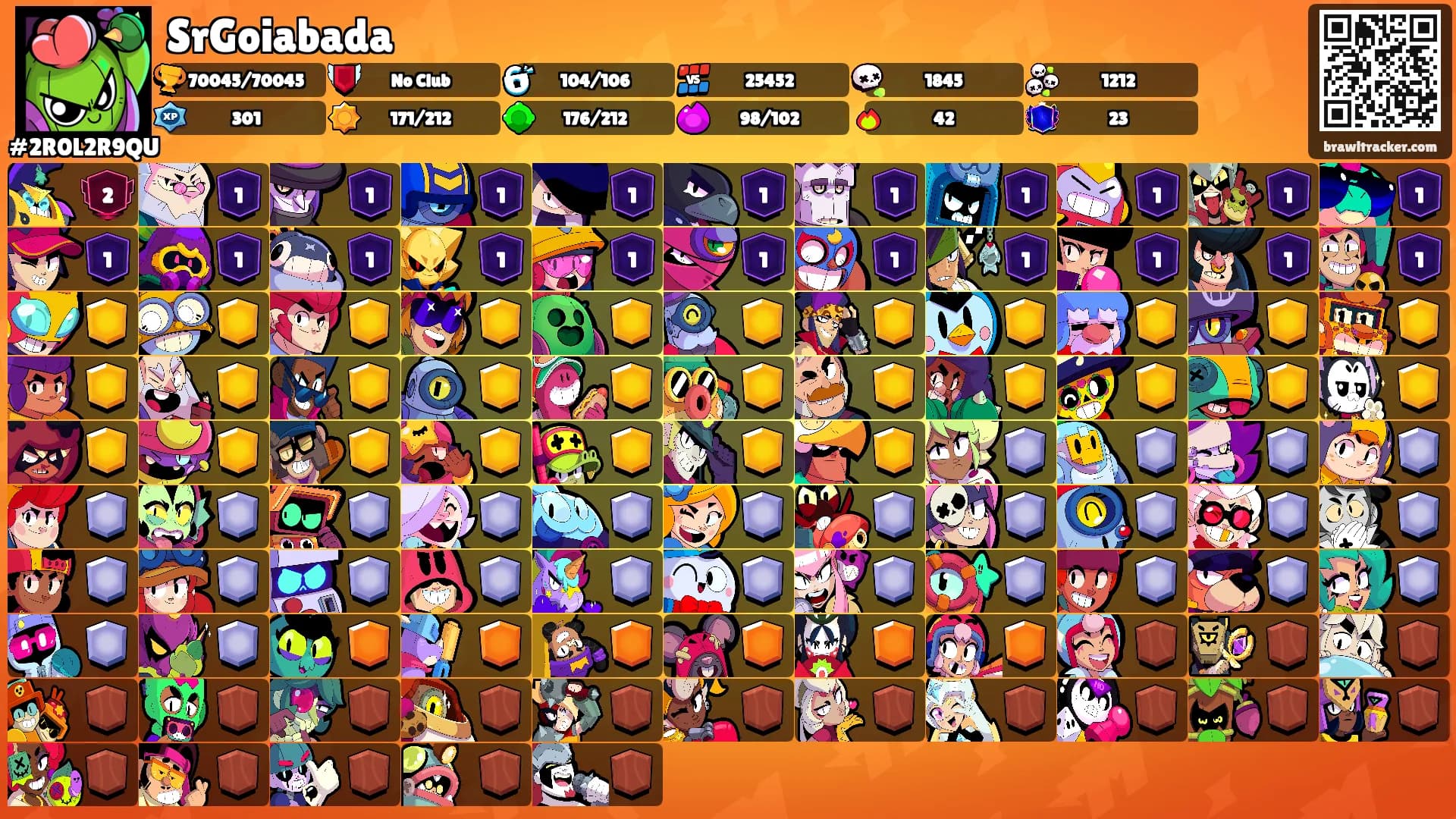 SrGoiabada's Ranks