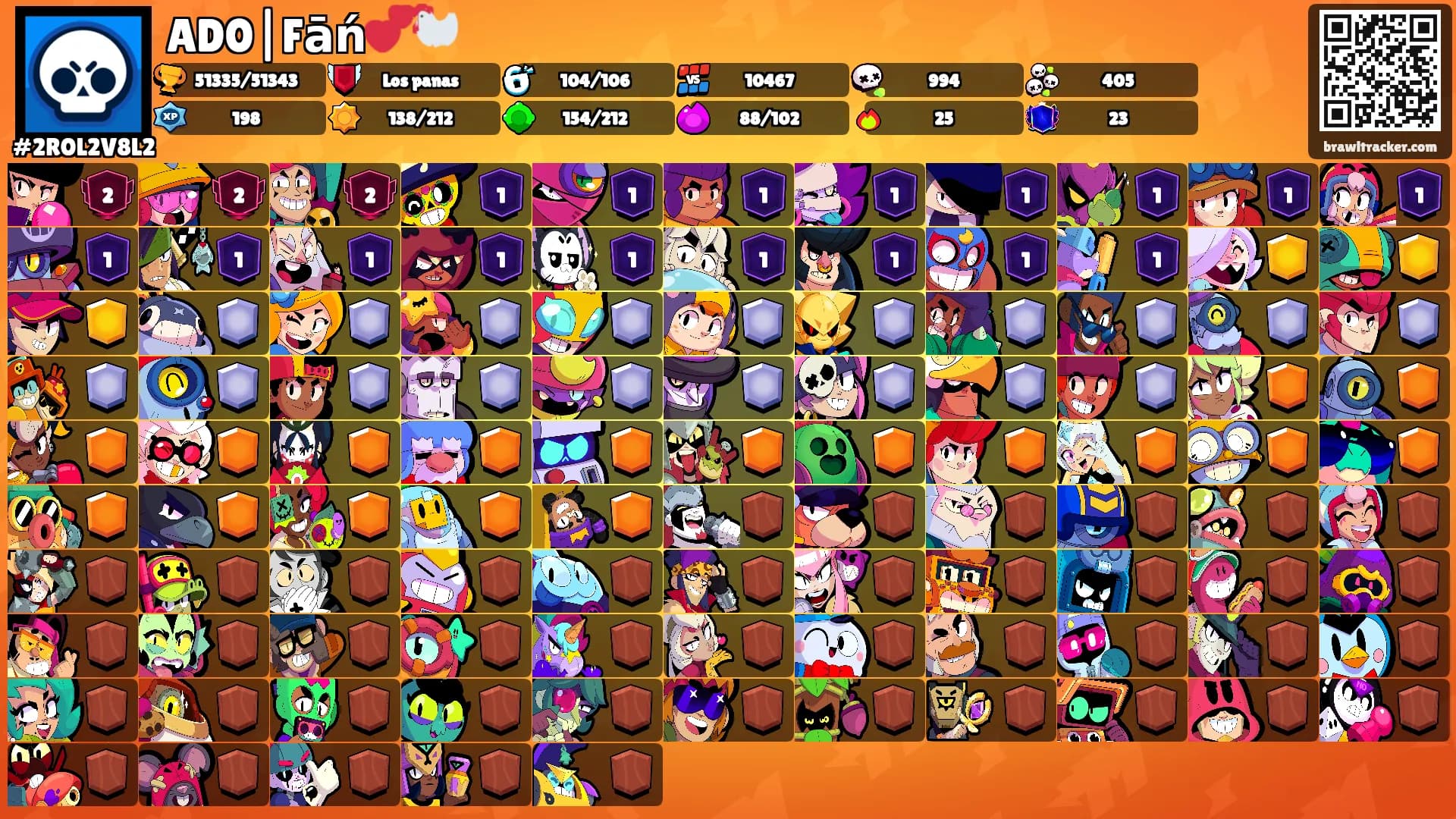 AD0|Fāń💕🐓's Ranks