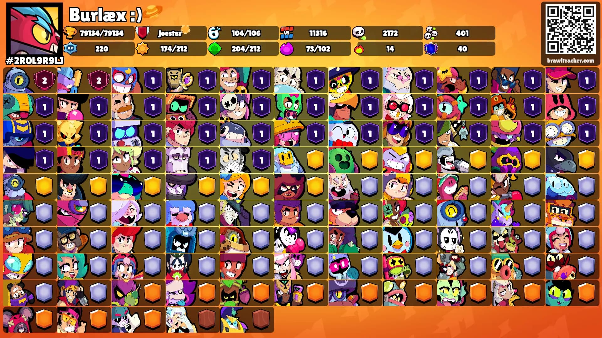 Burlæx :)🪐's Ranks