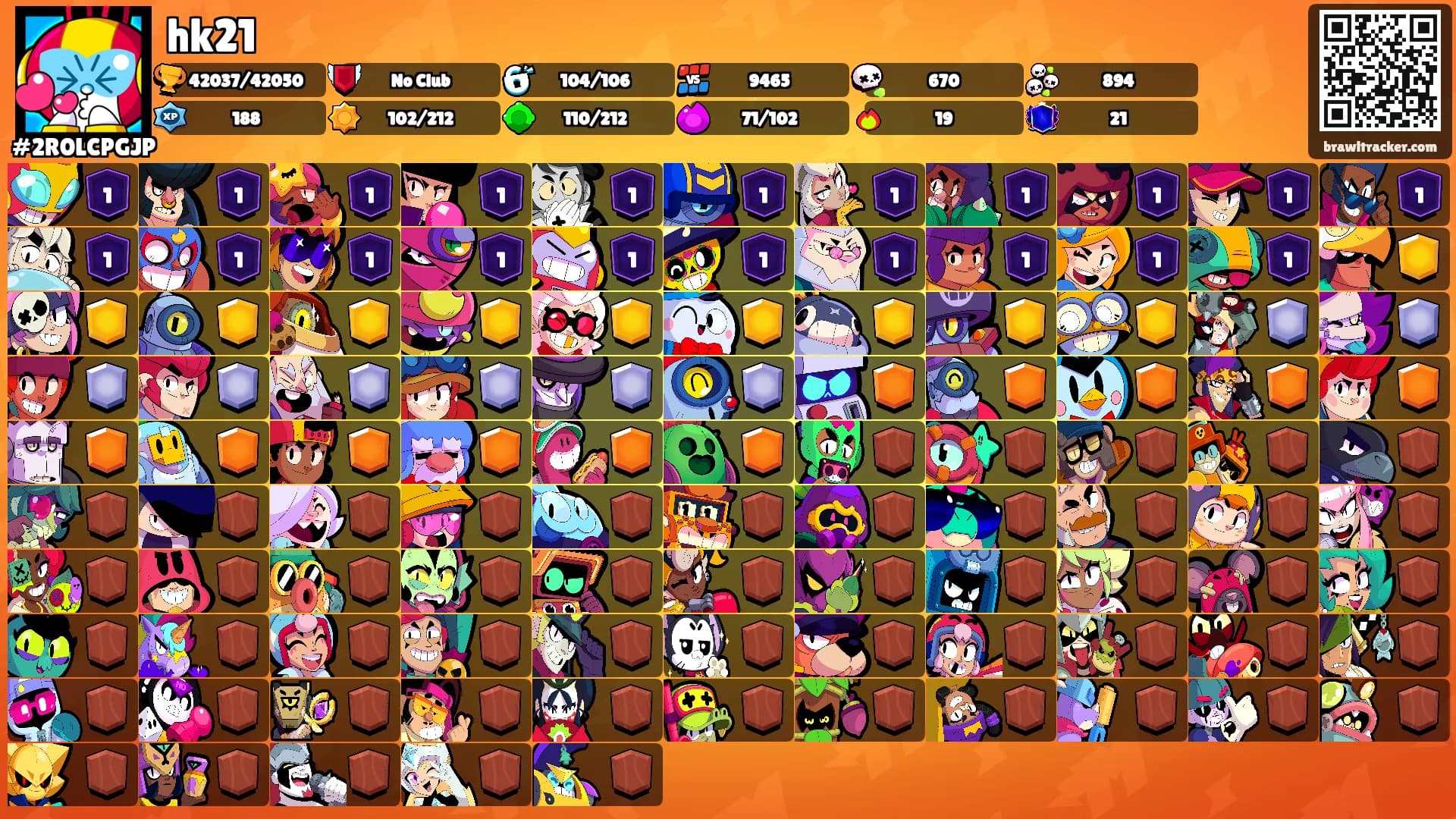 hk21's Ranks