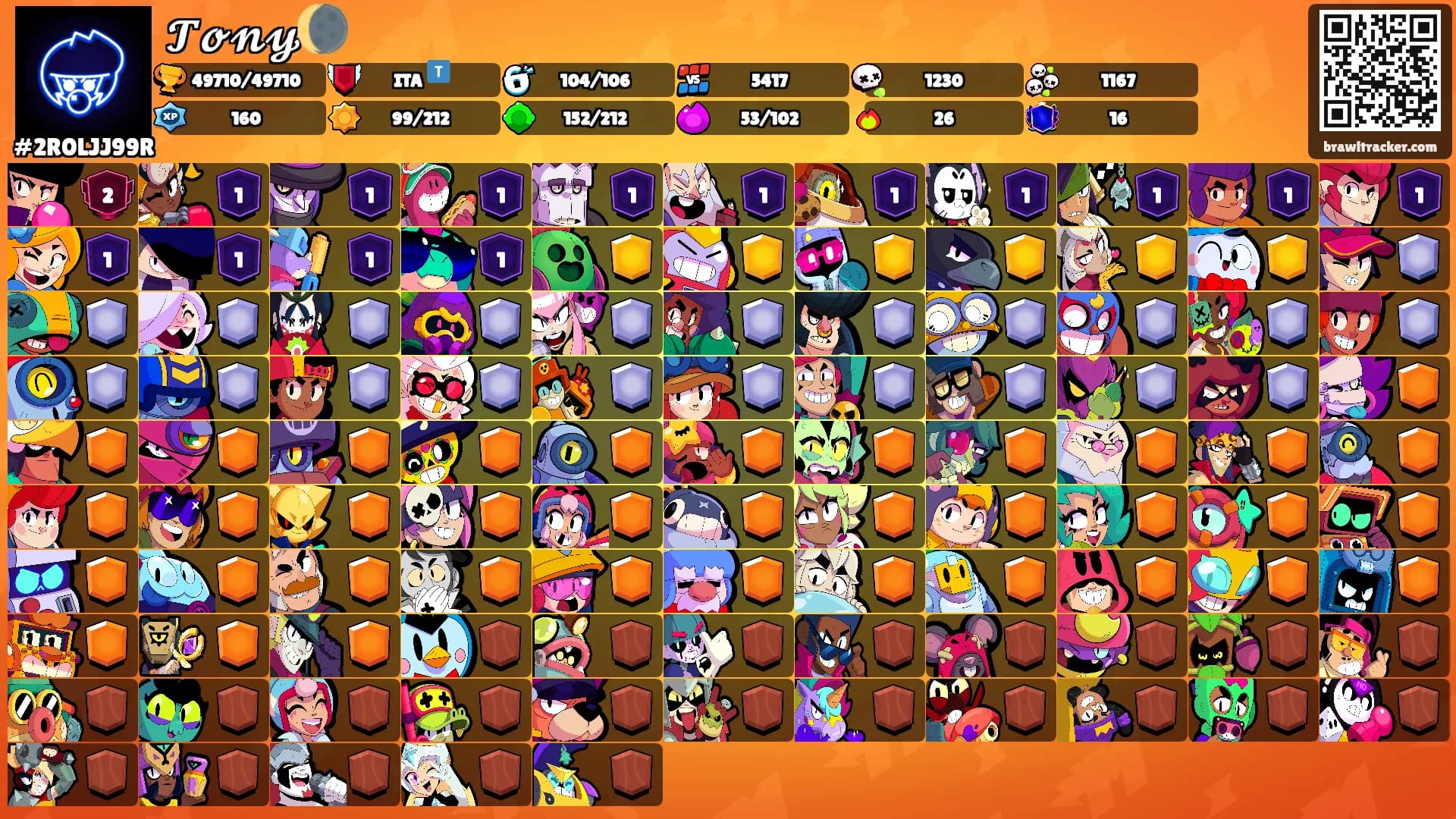 𝓣𝓸𝓷𝔂🌘's Ranks