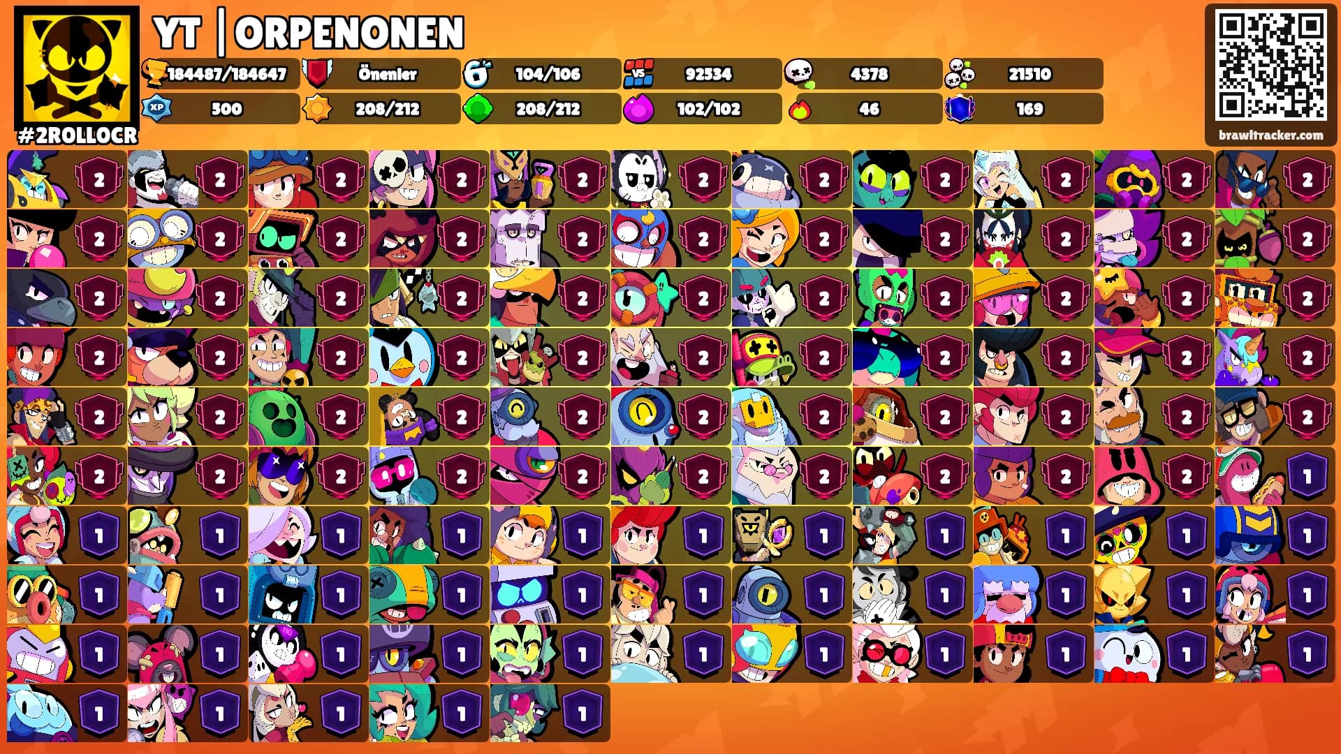 YT |ORPENONEN's Ranks