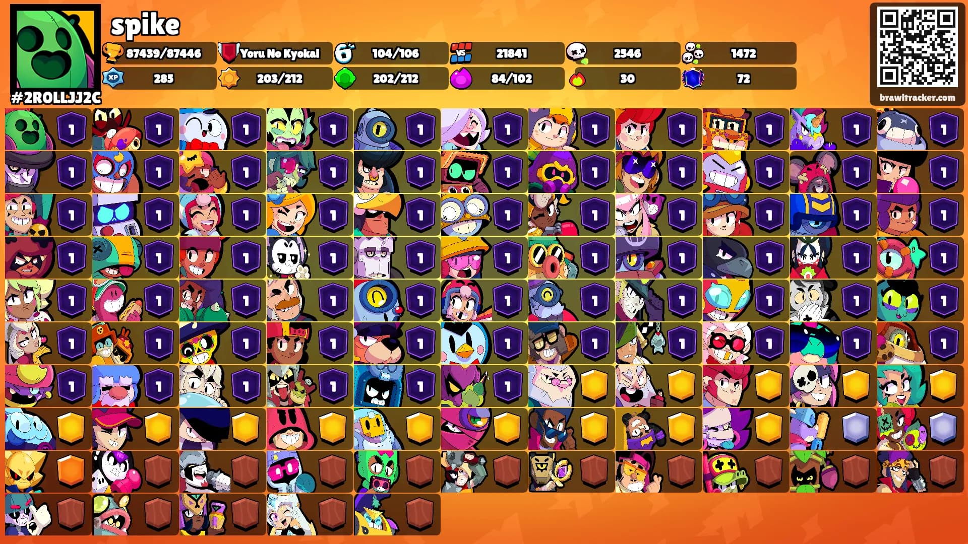spike's Ranks
