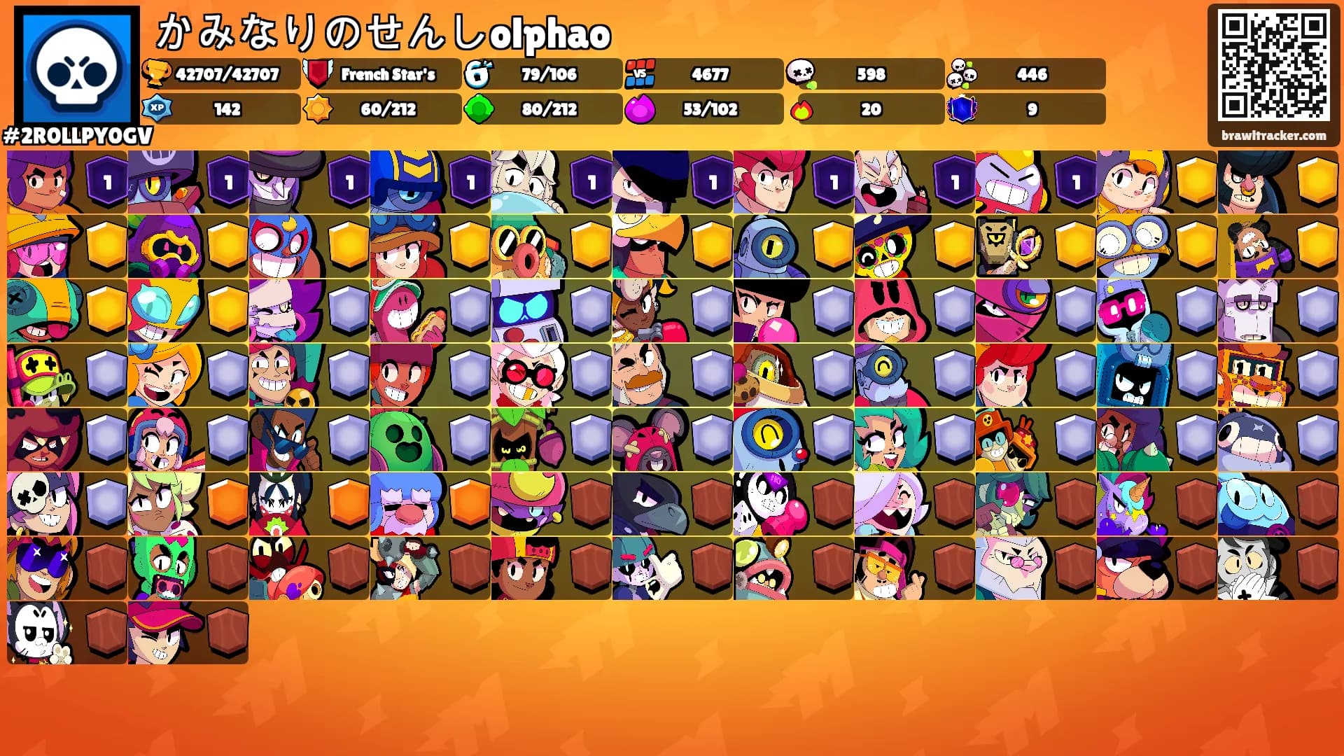 かみなりのせんしolphao's Ranks