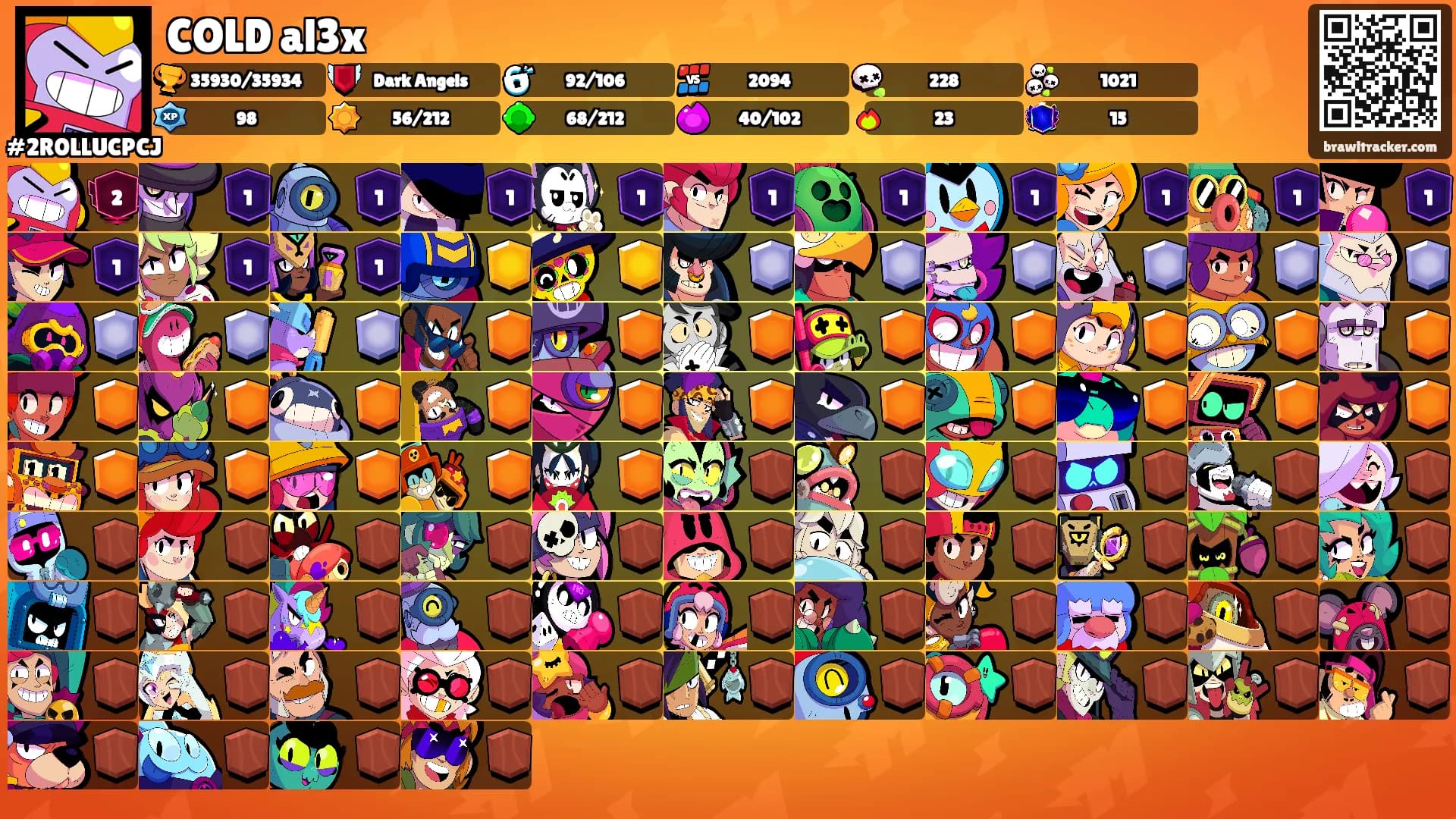 COLD al3x's Ranks