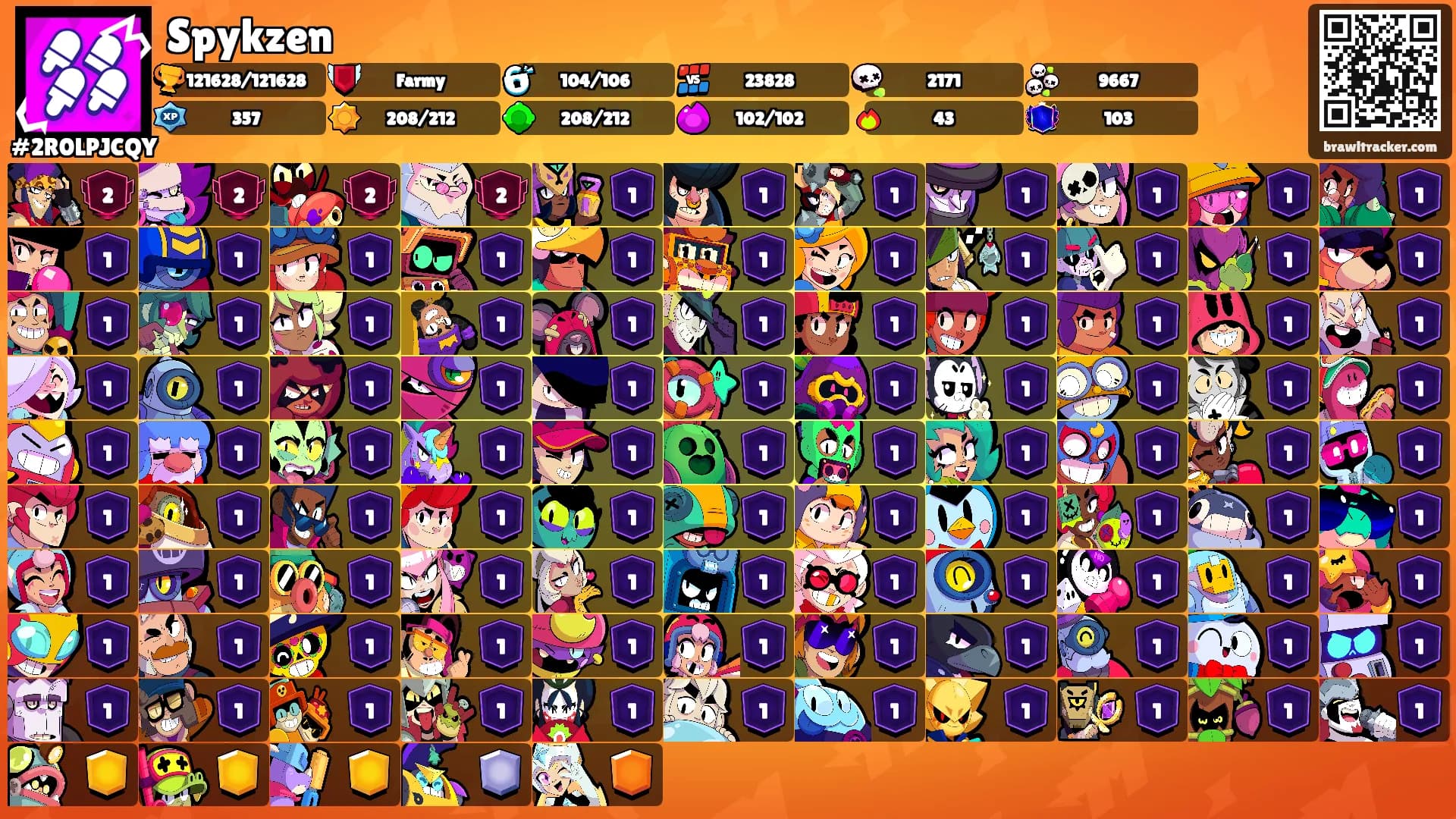 Spykzen's Ranks