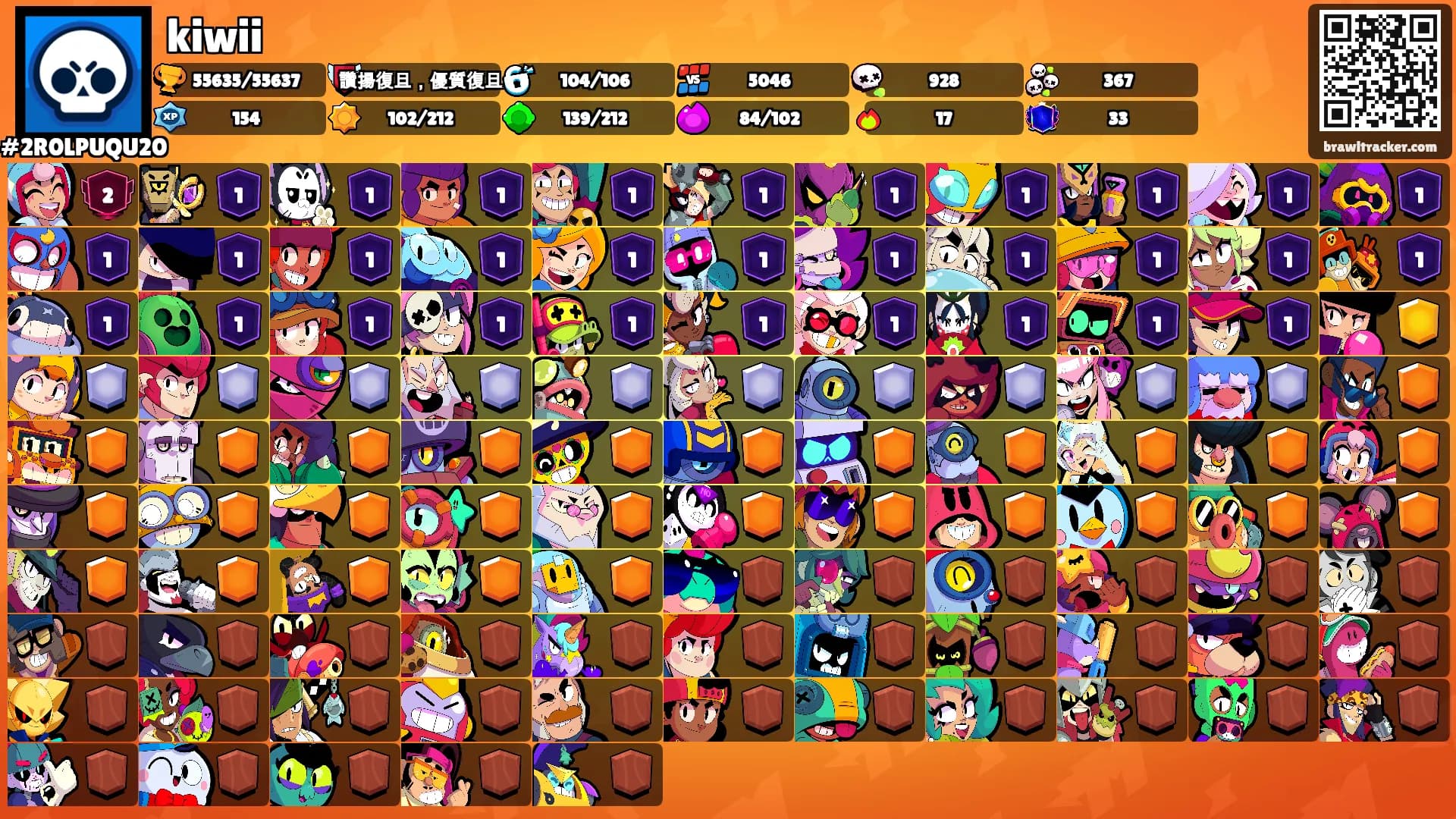 kiwii's Ranks