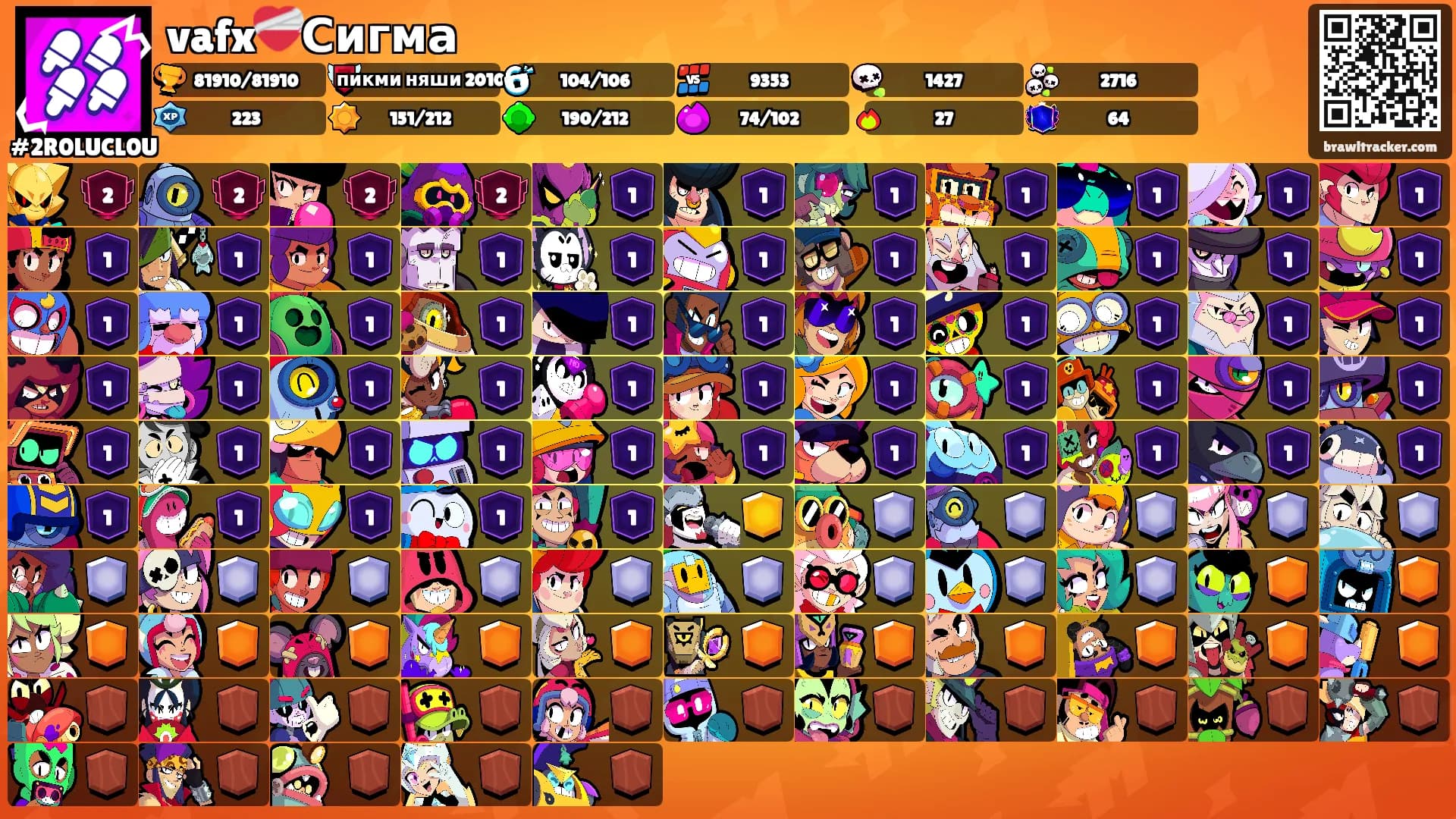 vafx❤️‍🩹Сигма's Ranks