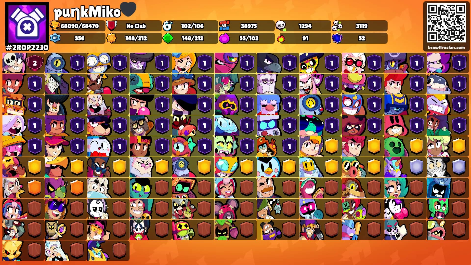 puηkMiko🖤's Ranks