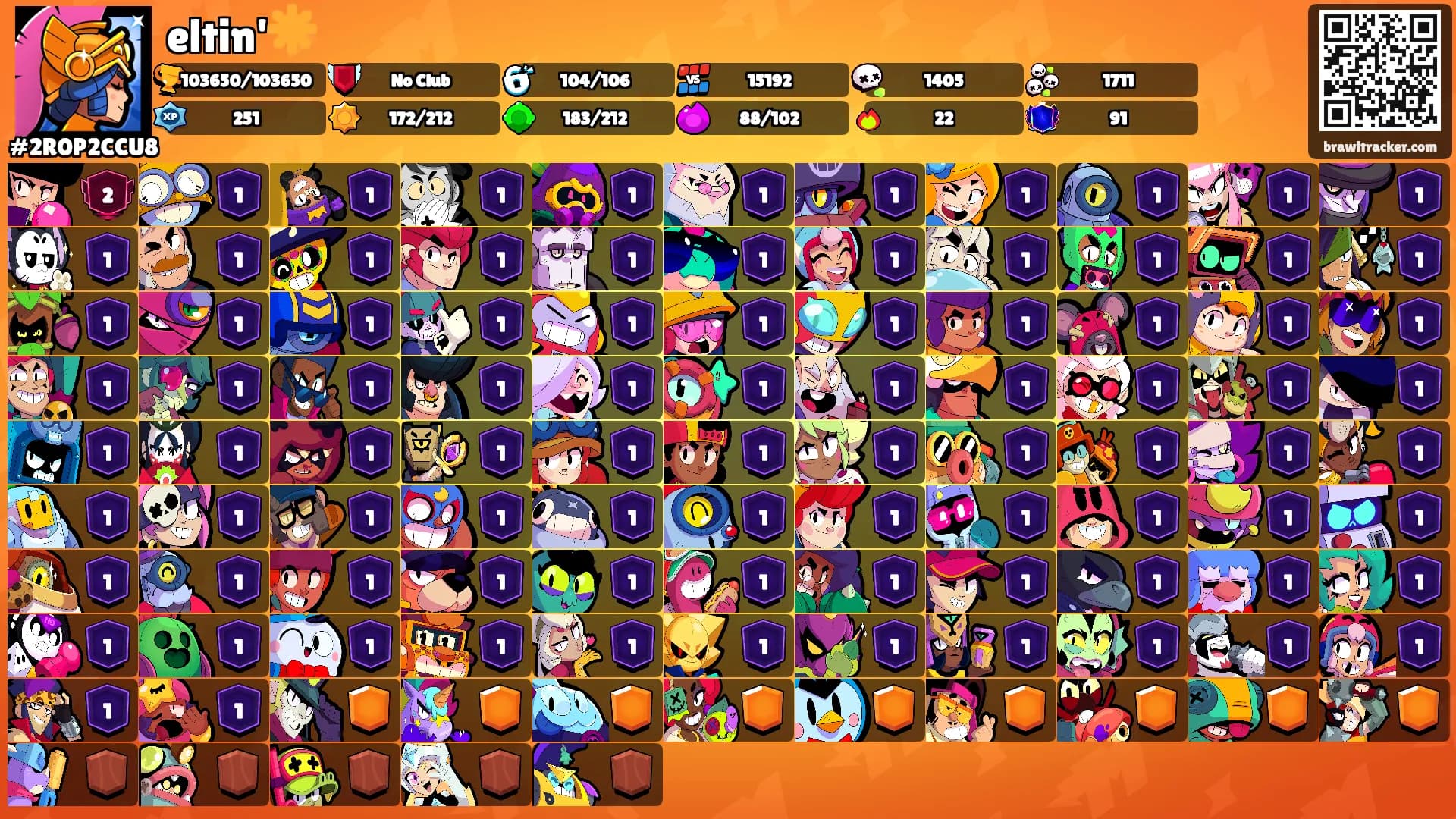 eltin'☀️'s Ranks