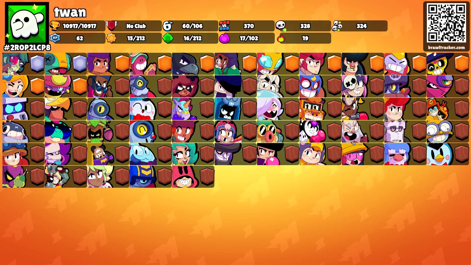 twan's Ranks