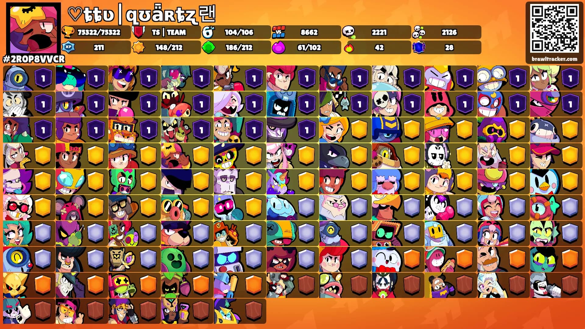 ♡ȶȶʋ|զʊǟʀȶʐ랜's Ranks