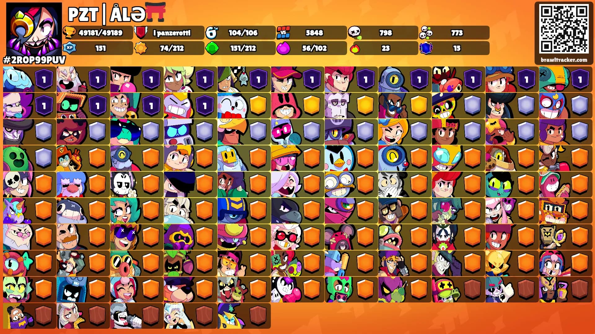 PZT|ÅLƏ⛩️'s Ranks