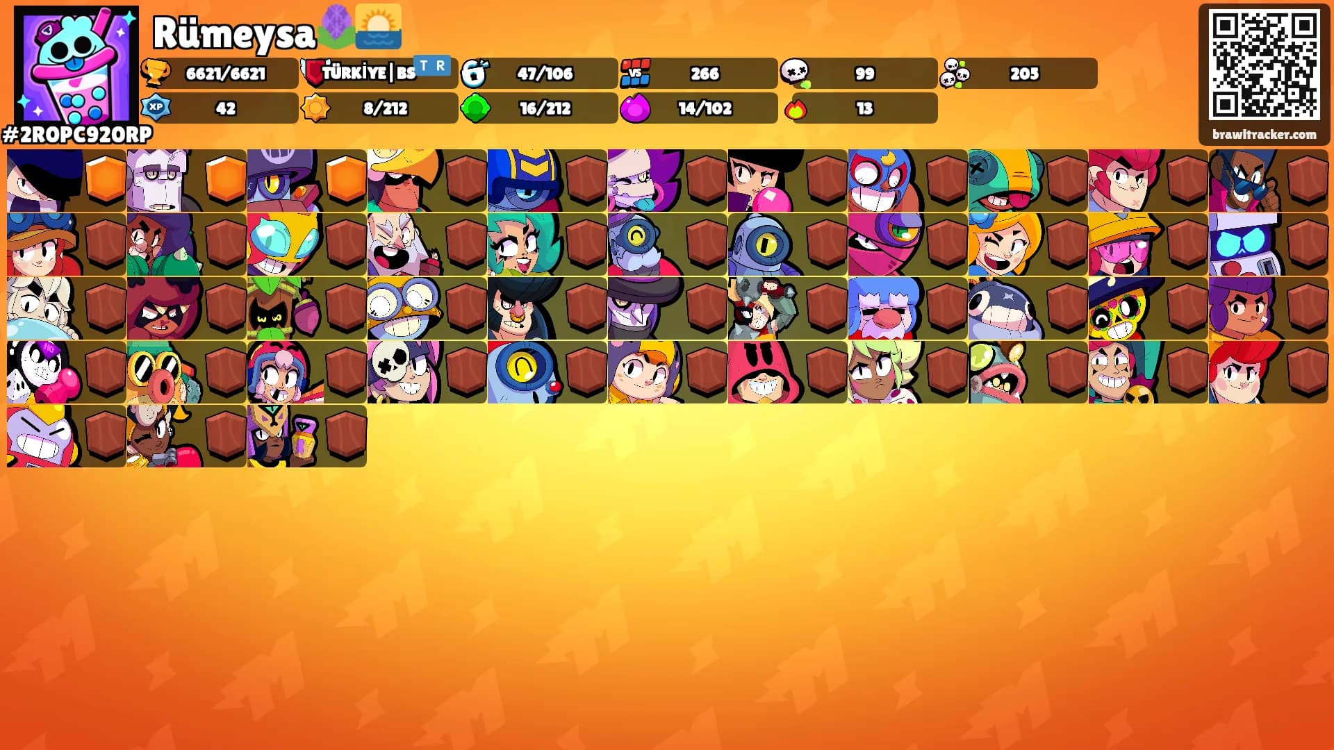 Rümeysa🪻🌅's Ranks