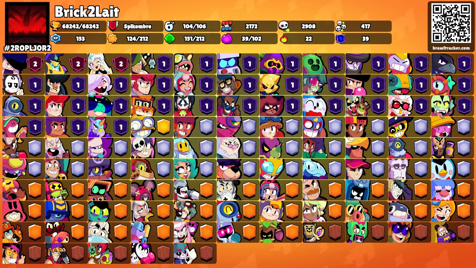 Brick2Lait's Ranks
