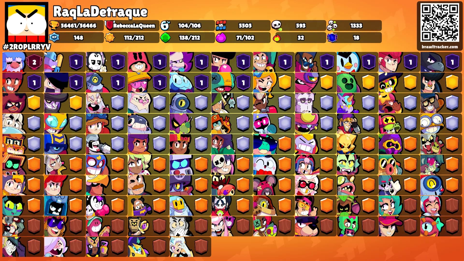 RaqLaDetraque's Ranks