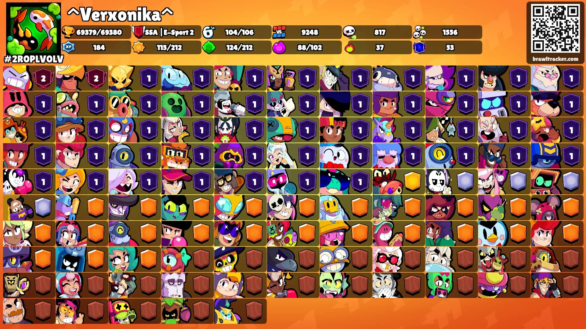 ^Verxonika^'s Ranks