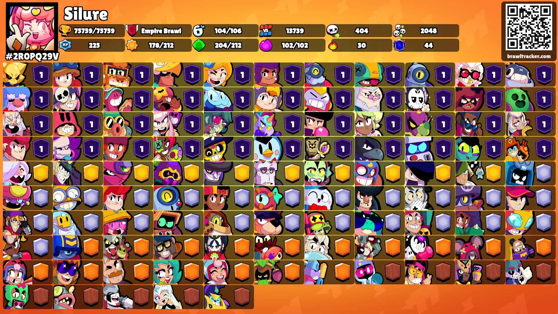 Silure's Ranks