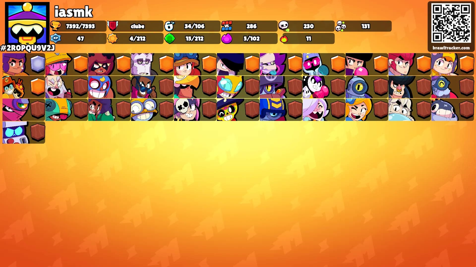 iasmk's Ranks
