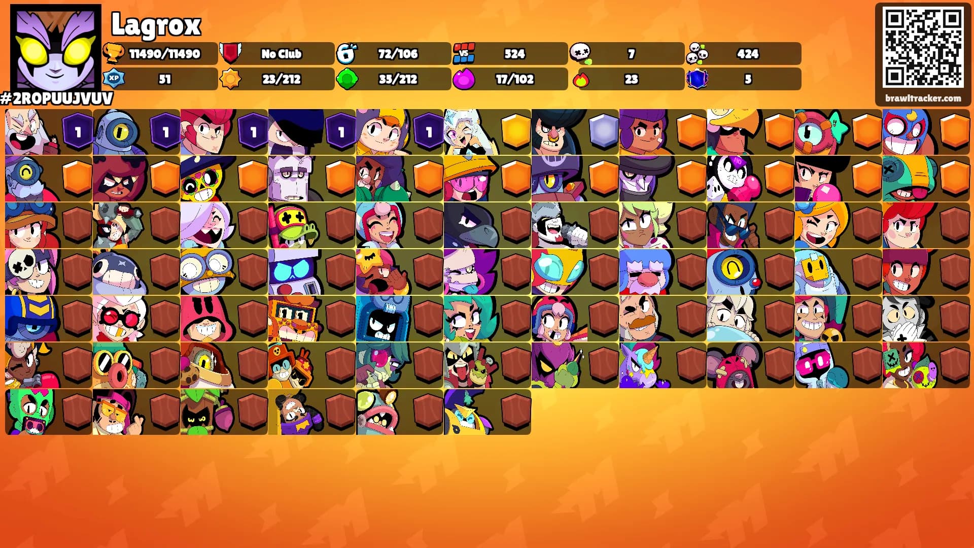 Lagrox's Ranks
