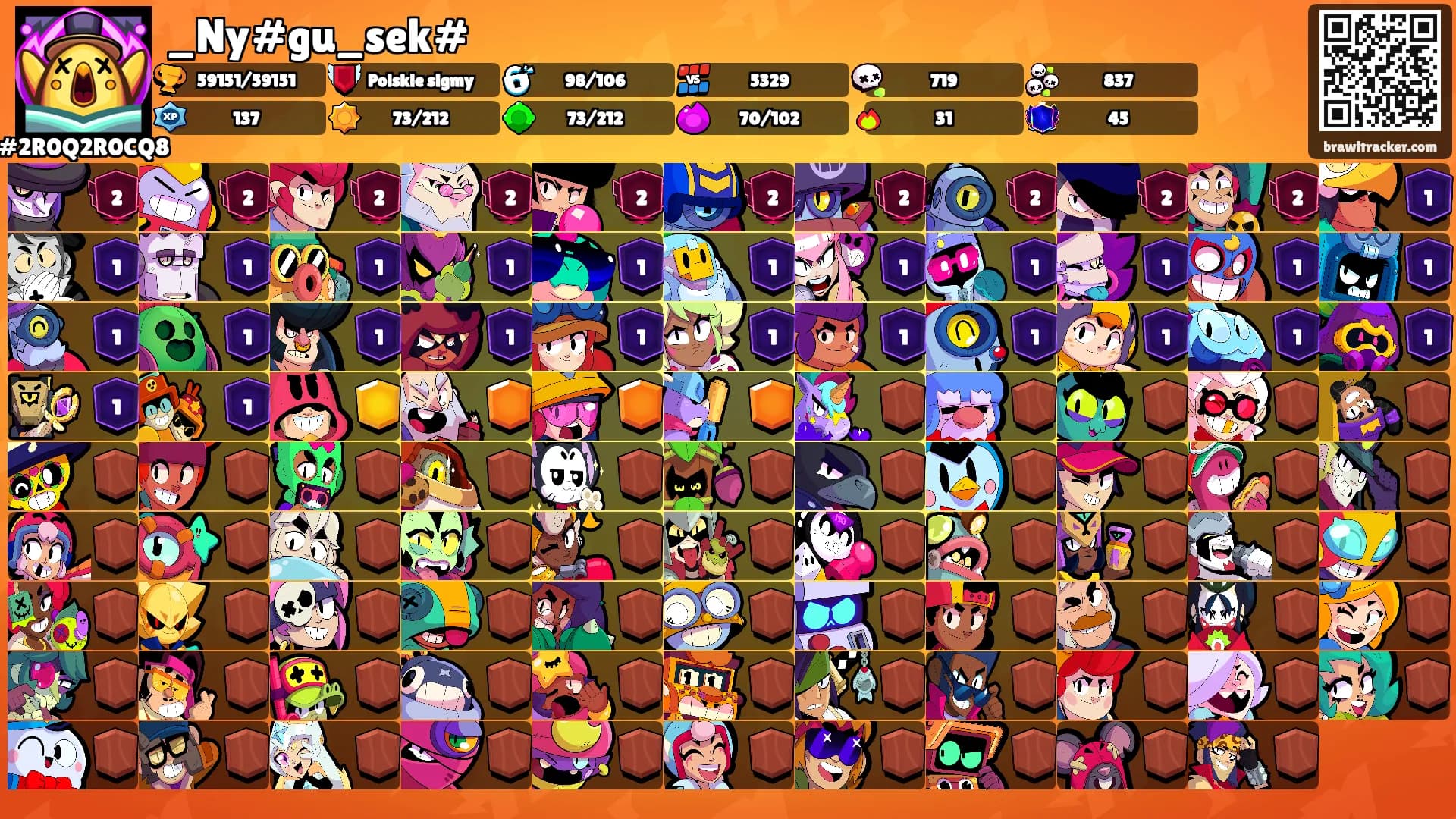 _Ny#gu_sek#'s Ranks