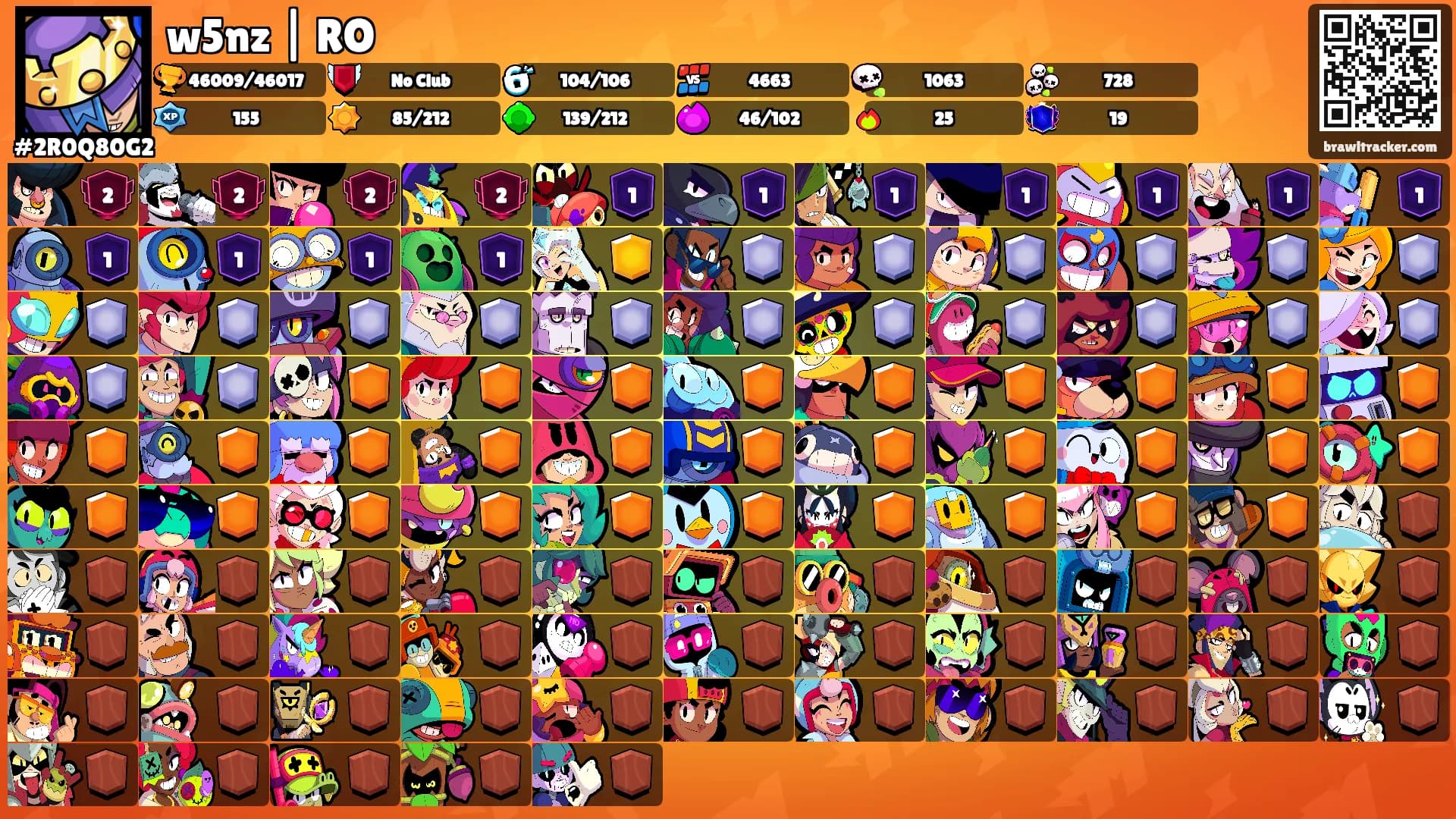 w5nz | RO's Ranks