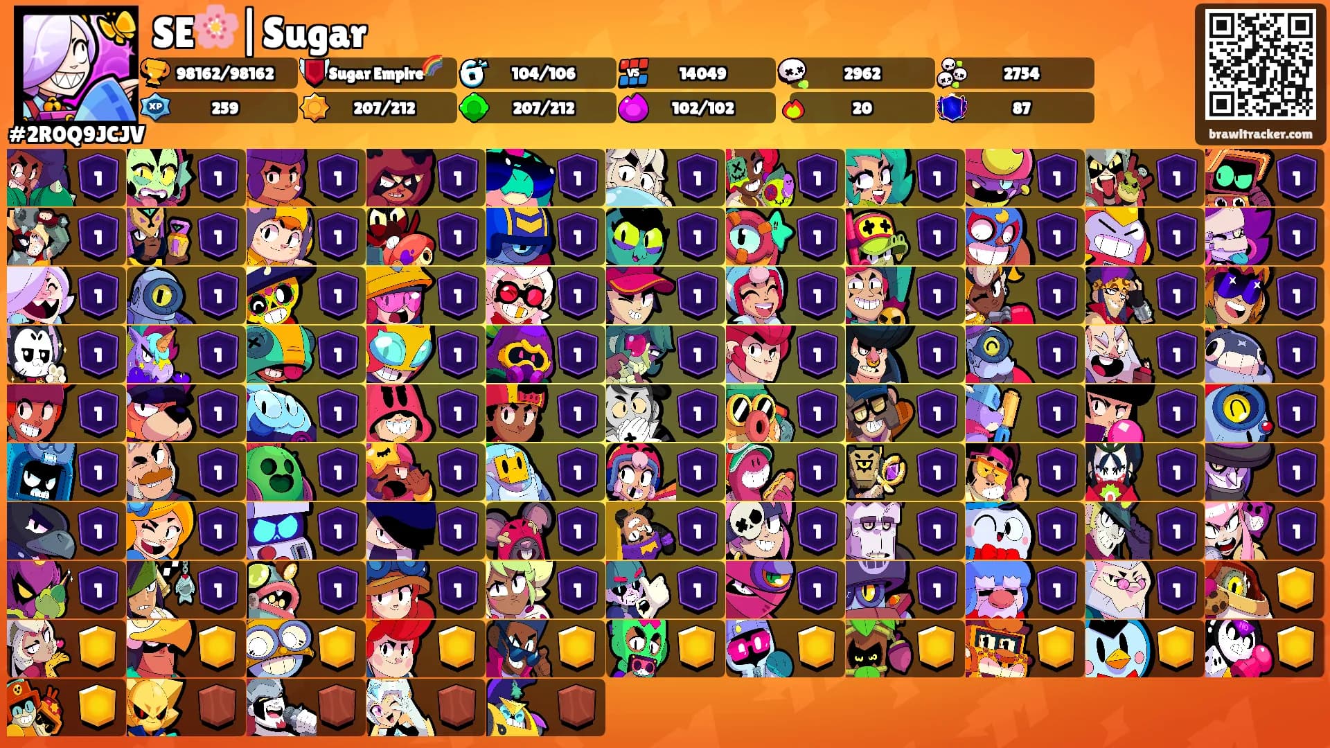 SE🌸|Sugar's Ranks