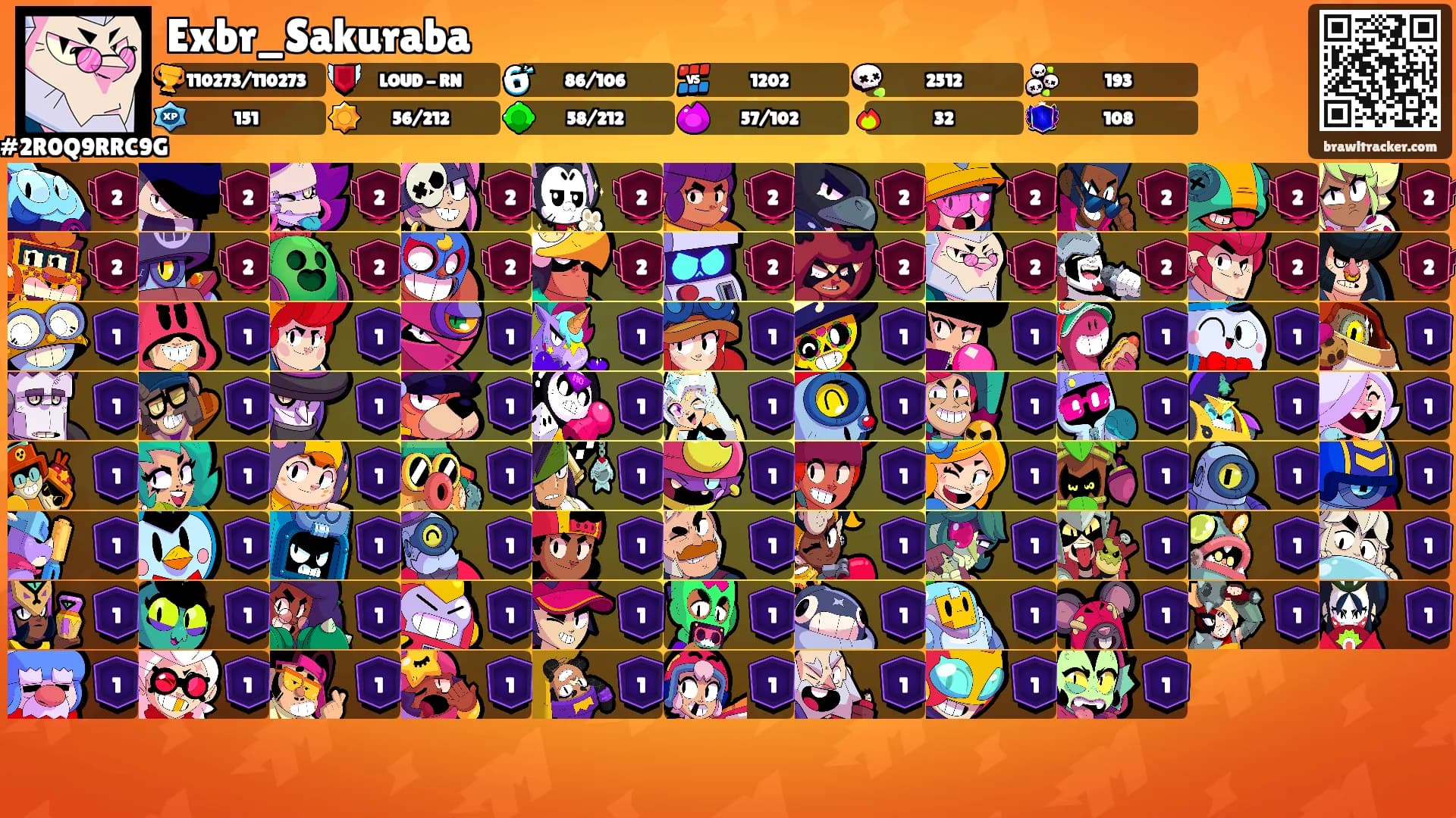 Exbr_Sakuraba's Ranks
