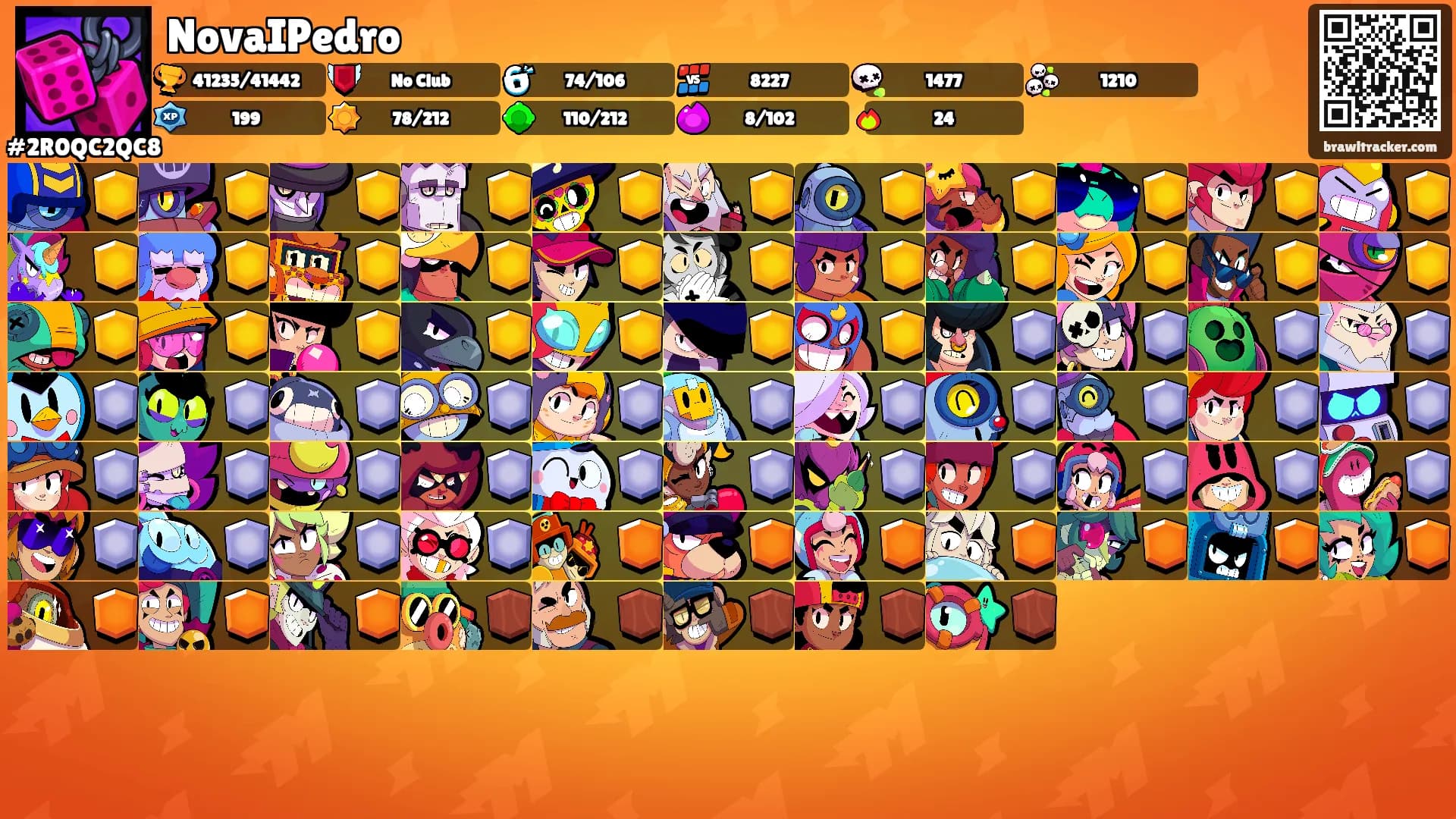 NovaIPedro's Ranks