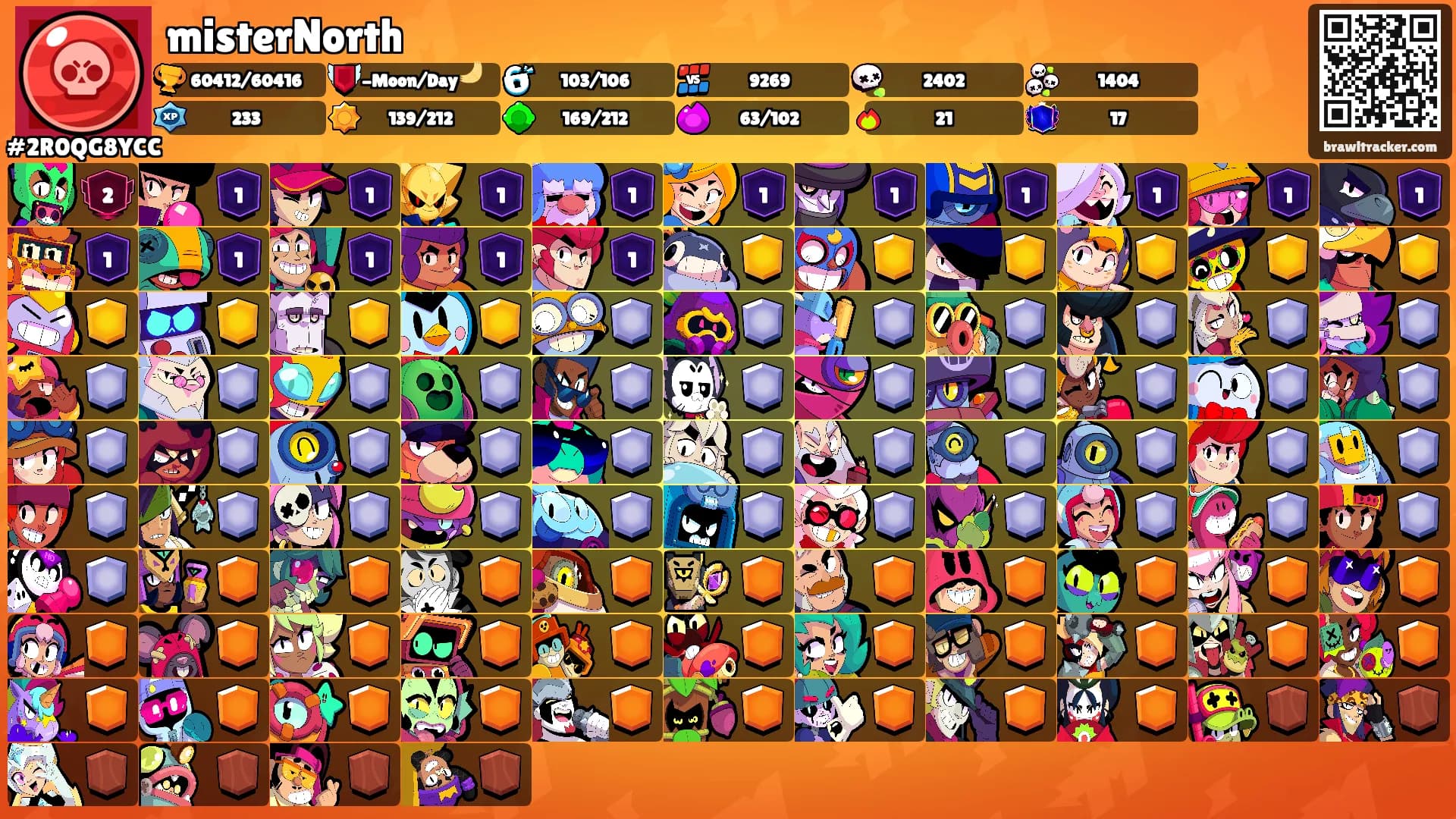 misterNorth's Ranks
