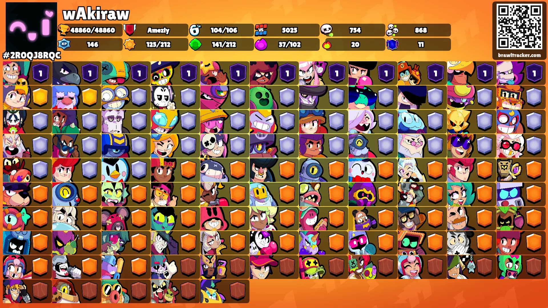 wAkiraw's Ranks