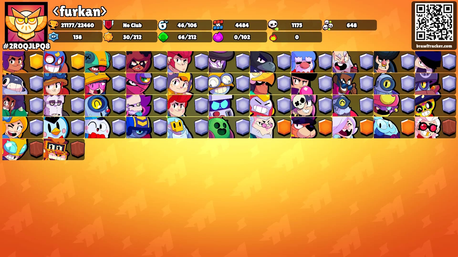 <furkan>'s Ranks