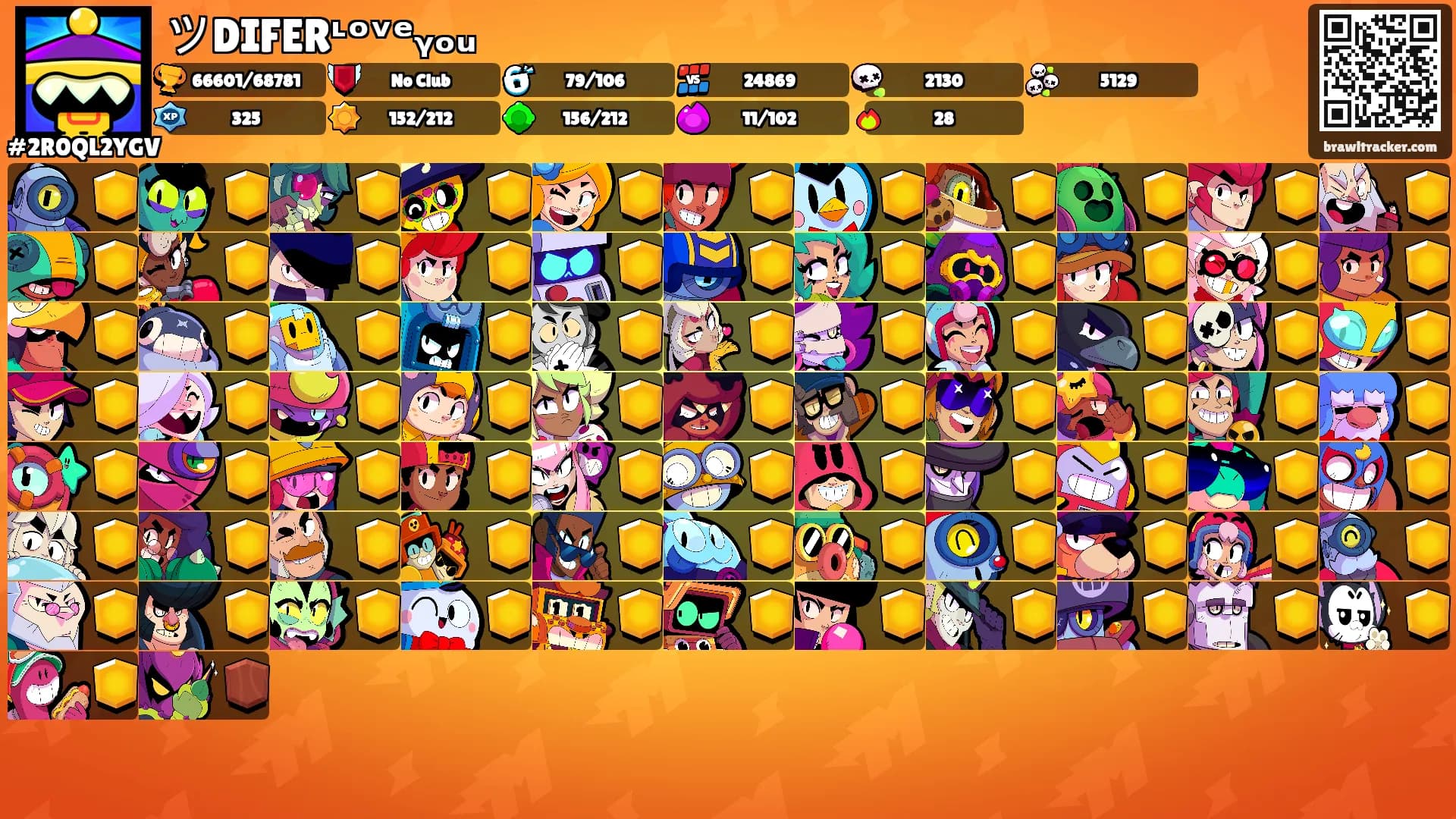 ツDIFERᶫᵒᵛᵉᵧₒᵤ's Ranks